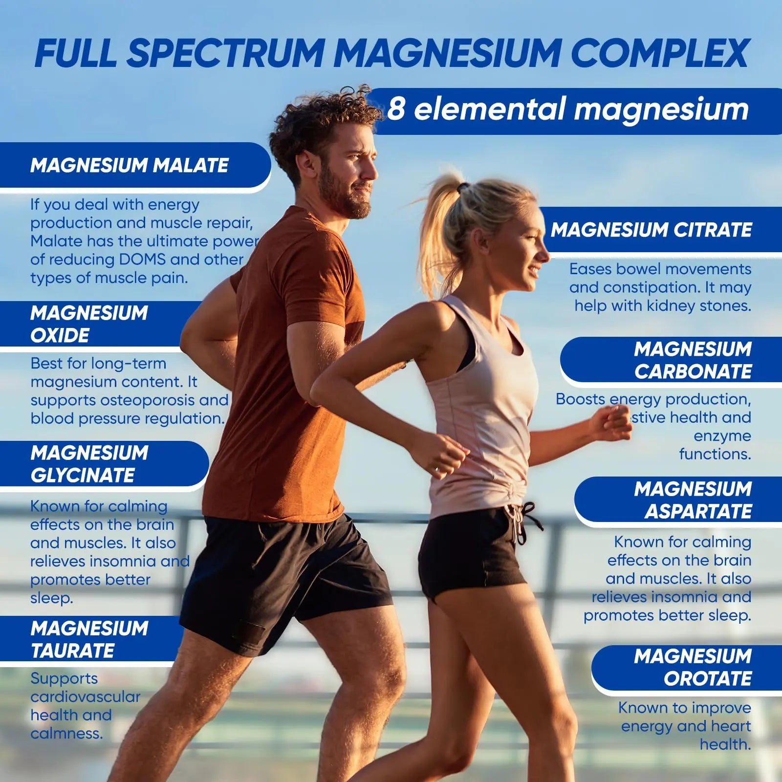 Magnesium Complex, 8 in 1, 1000mg-Glycinate, Citrate, Malate for Easy Absorption, Full Spectrum Magnesium Complex,Supports Relaxation, Sleep & Muscle Function, Magnesio Complex for Women, 180 Capsules BODUNMSCAnz supplements