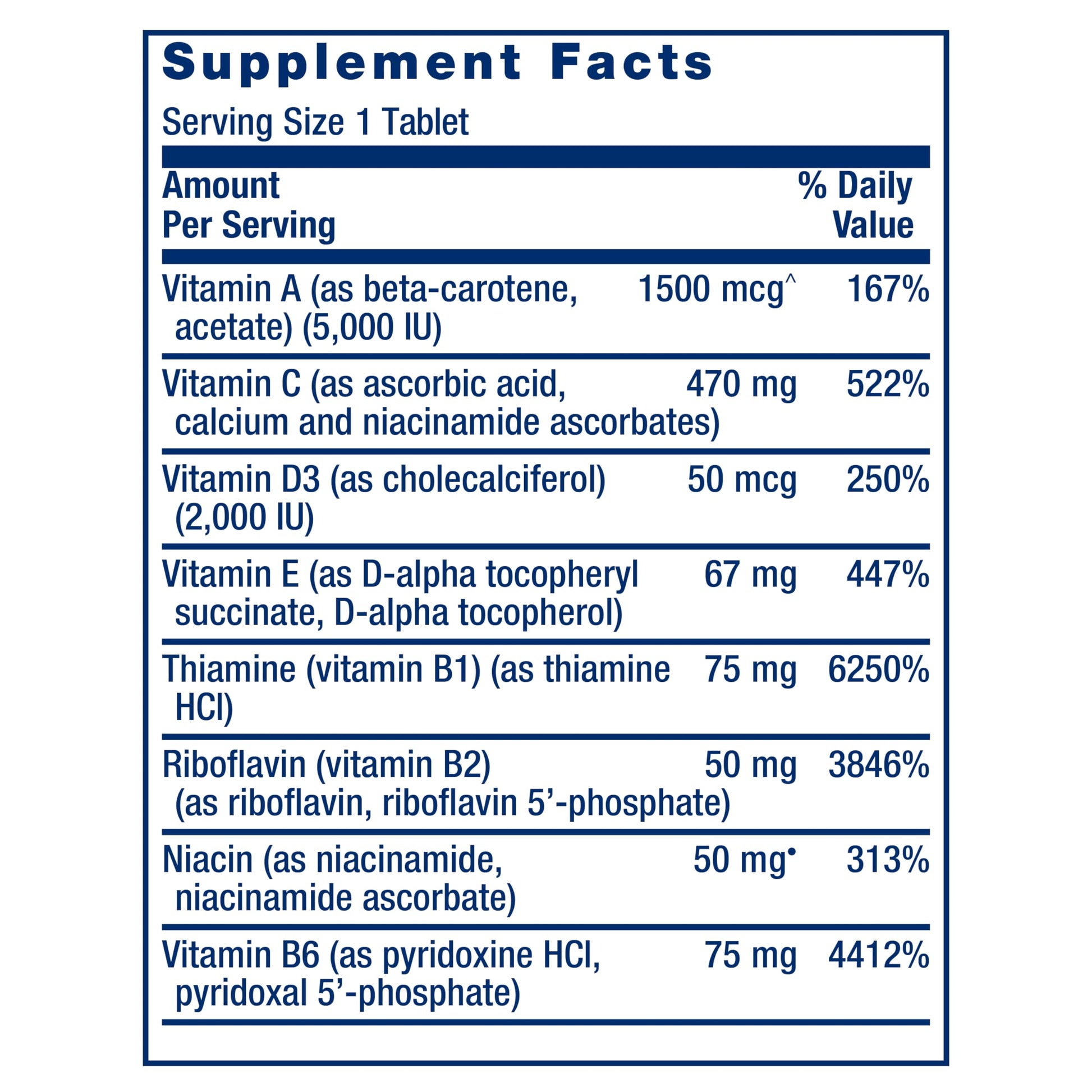Life Extension One-Per-Day Multivitamin – Packed with Over 25 Vitamins, Minerals & Plant Extracts, Quercetin, 5-MTHF Folate & More – 1-Daily Life ExtensionAu supplements