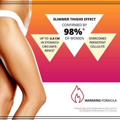 Slim Extreme 4D Scalpel Super Concentrated Serum Reducing Fatty Tissue Eveline CosmeticsUS supplements