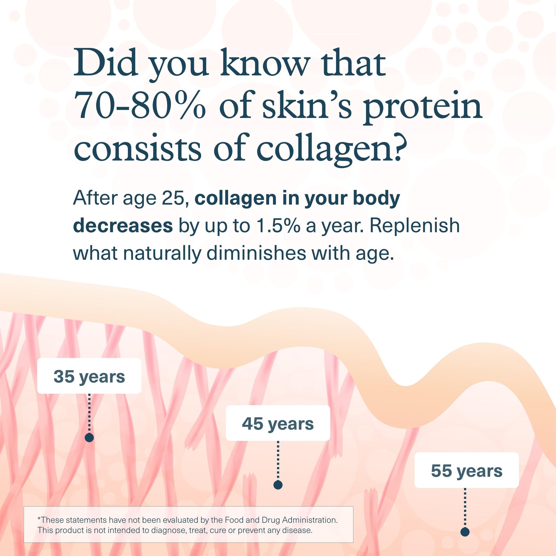 Youtheory Collagen Powder - Hydrolyzed Collagen Peptides with Vitamin C - Supports Healthy Bones, Joints & Immune System* - Unflavored - 10 oz (10-Day Supply) YoutheoryAu supplements