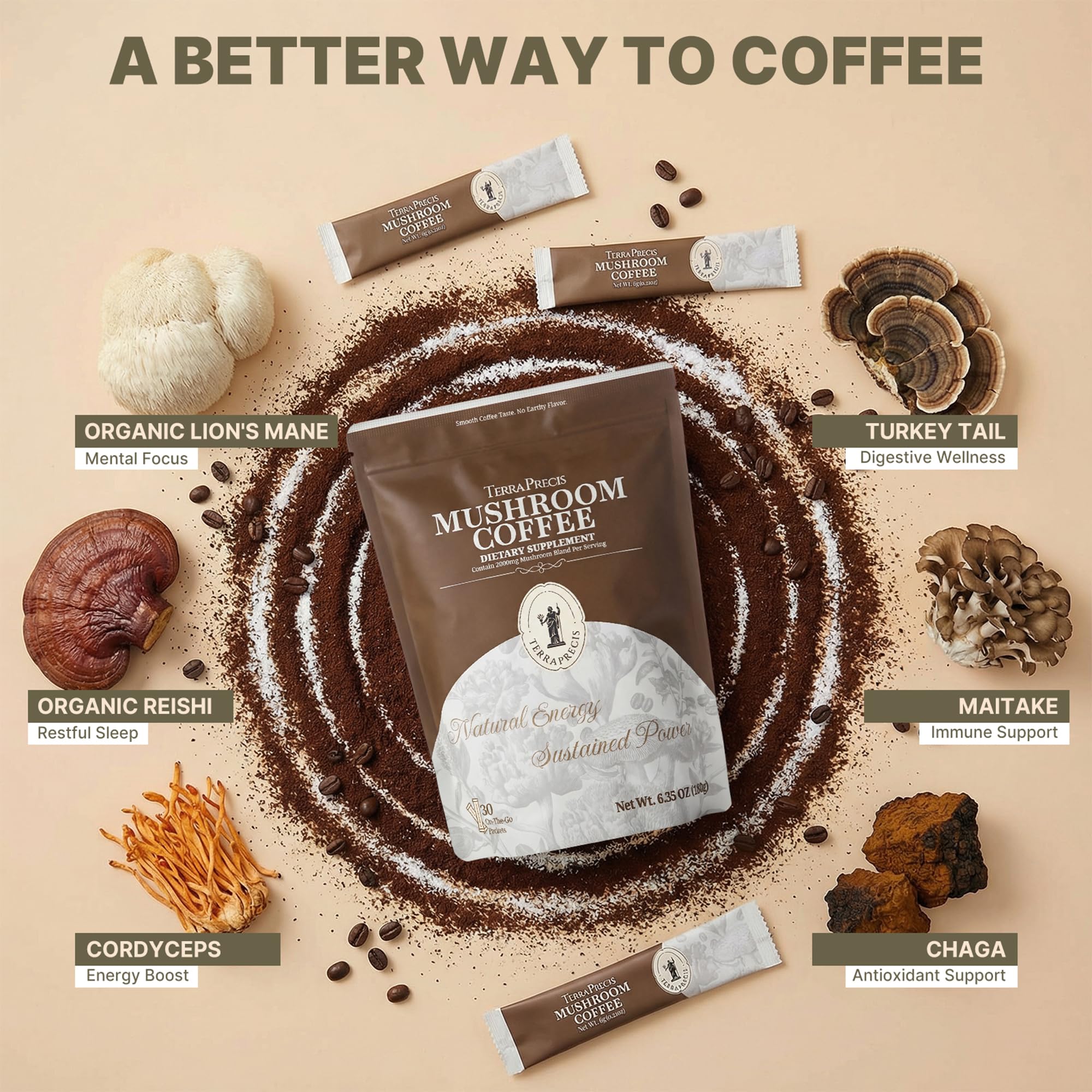 TerraPrecis Mushroom Coffee with 6 Adaptogens Mushrooms Supplement for Organic Lion's Mane&Reishi,Chaga&Other, Instant Coffee with MCT Oil& Arabica for Energy,Focus&Immune Support (30 Servings) TerraPrecisAu supplements