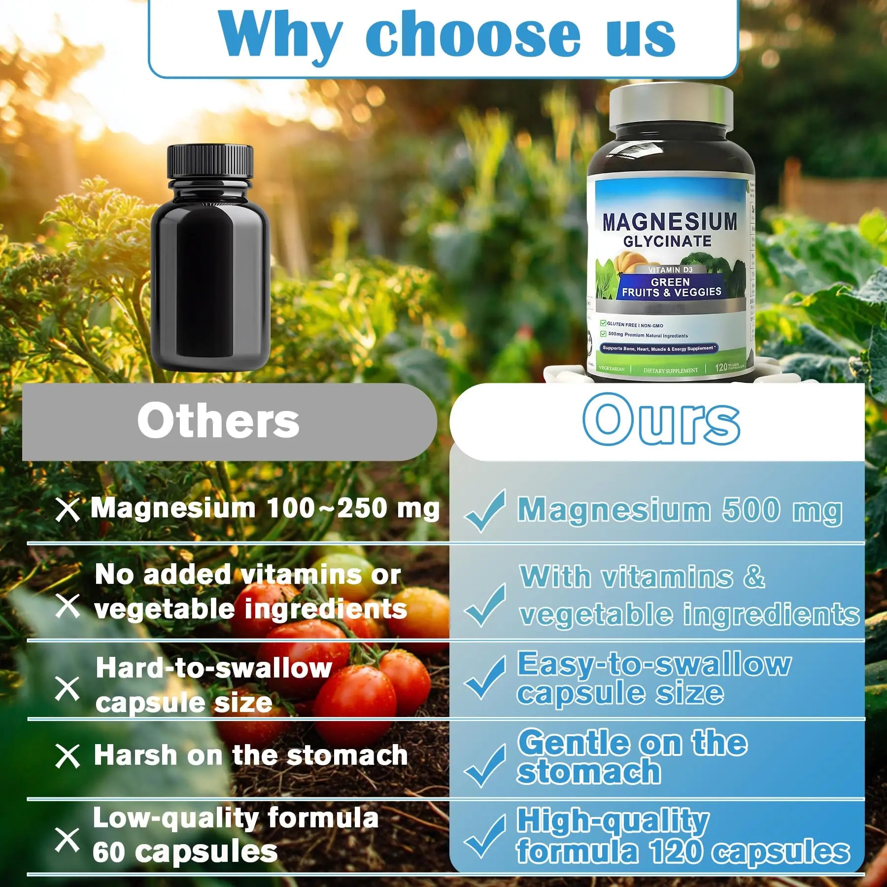 Magnesium Glycinate 500mg with Vitamin D3 – High Absorption Magnesium Supplement with Veggies Design – Supports Bone & Muscle Function and Energy – Non-GMO, Gluten-Free – 120 Veg Capsules FrexNutrinz supplements