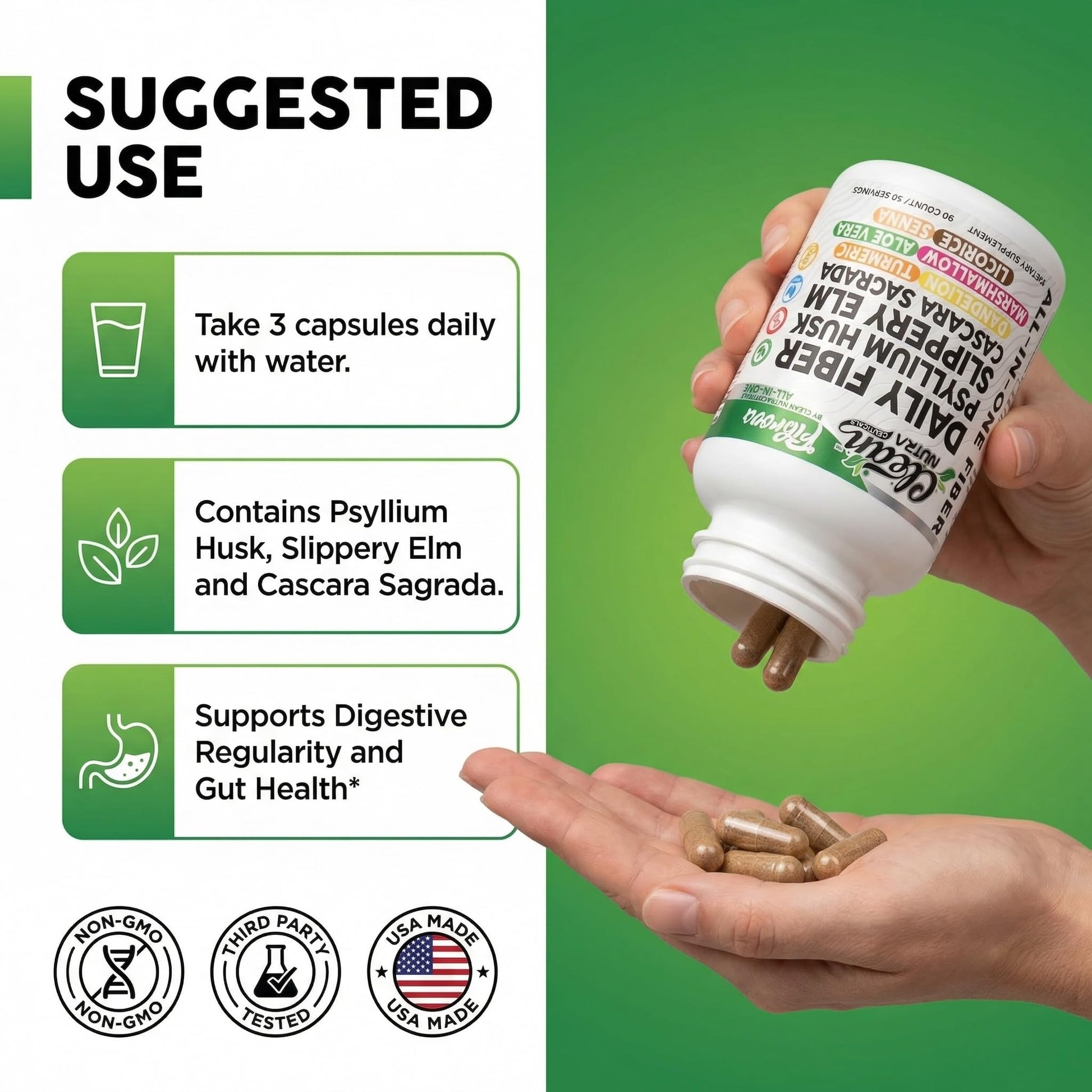 Fiber Supplement Capsules Slippery Elm Psyllium Husk Cascara Sagrada Dandelion Root Turmeric Supplement Aloe Vera Licorice Senna Marshmallow Root Digestive Health Cleanse 90 Pills by Clean Nutra Clean NutraceuticalsAu supplements