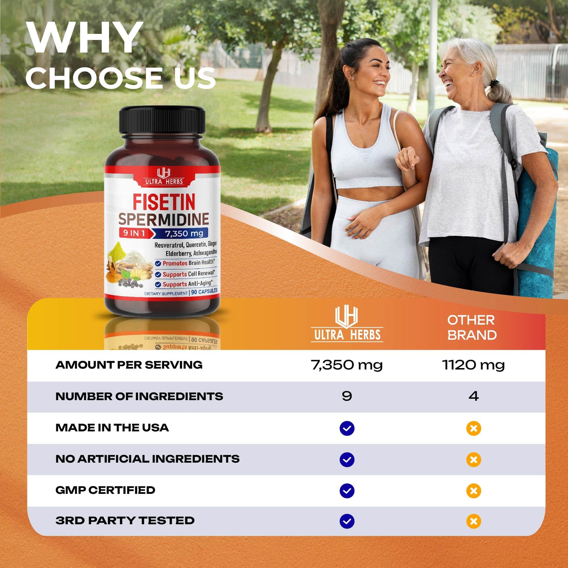 Ultra Fisetin Supplements Complex 7350mg Resveratrol 1000mg Quercetin 200mg ULTRA HERBSUS supplements