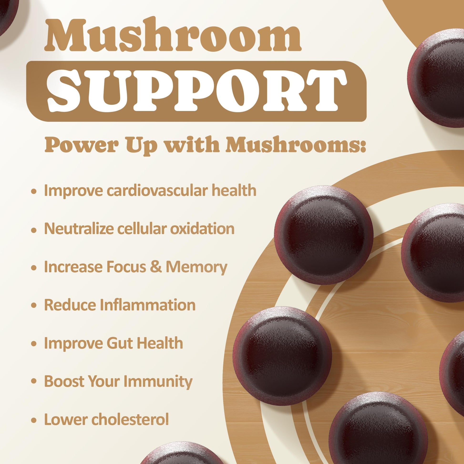Biolore Mushroom Complex Gummies: 10 Powerful Mushrooms with Chaga, Lions Mane BioloreAu supplements