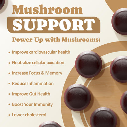 Biolore Mushroom Complex Gummies: 10 Powerful Mushrooms with Chaga, Lions Mane BioloreUS supplements