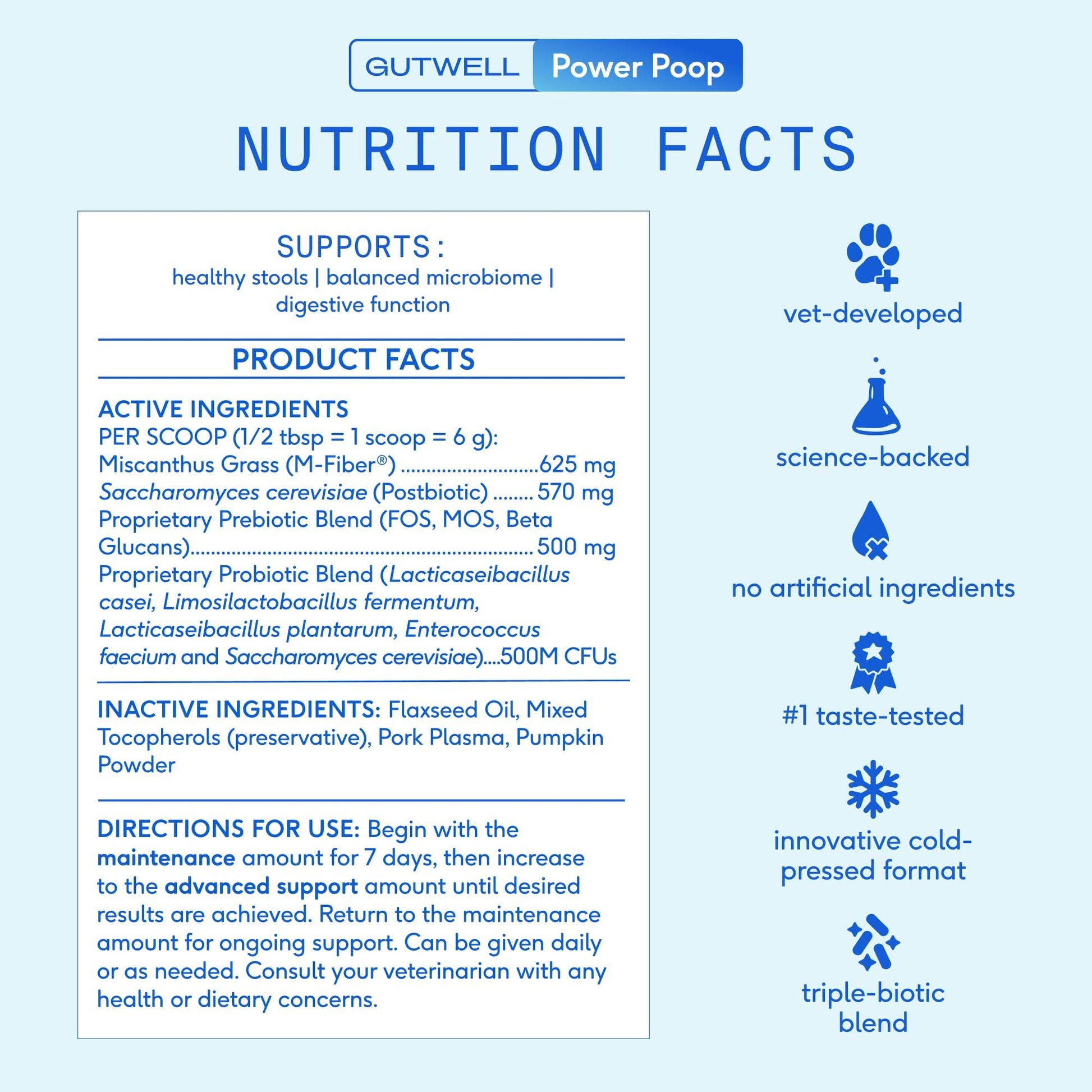 GutWell Power Poop - Digestive Enzymes & Fiber for Dogs - Dog Fiber Supplements Help with Diarrhea Relief, Upset Stomach, Pet Gas & Gut Health with Targeted Triple-Biotic Blend & M-Fiber - 60 Scoops Native PetAu supplements