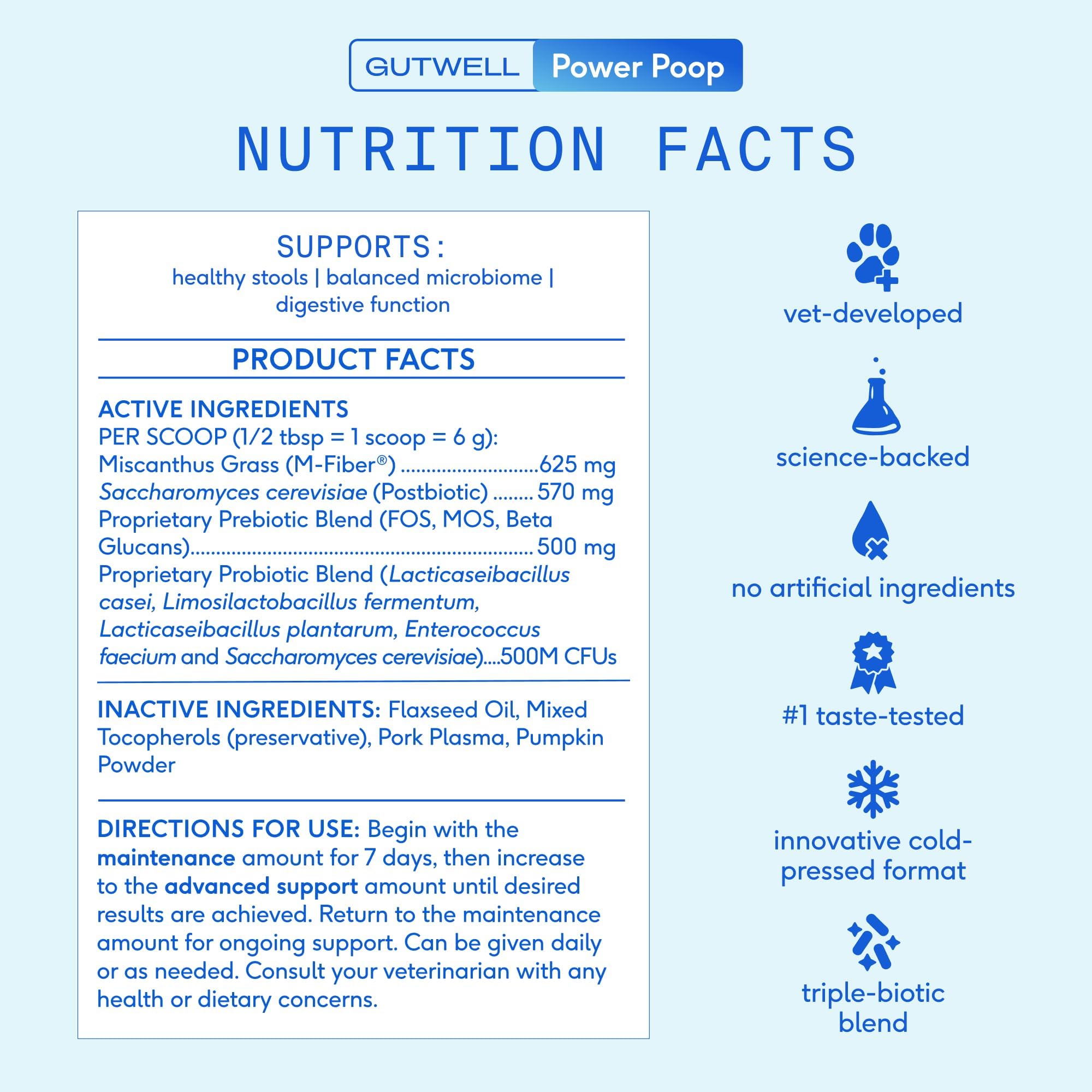 GutWell Power Poop - Digestive Enzymes & Fiber for Dogs - Dog Fiber Supplements Help with Diarrhea Relief, Upset Stomach, Pet Gas & Gut Health with Targeted Triple-Biotic Blend & M-Fiber - 60 Scoops Native PetAu supplements