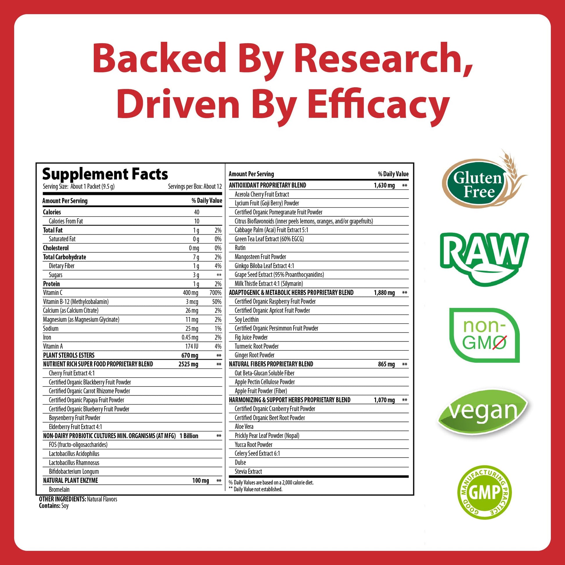 MacroLife Naturals Miracle Reds Superfood Powder 19 Blended Fruit & Berry Polyphenols Enzymes Probiotics & Antioxidants Supplement - Raw Non-GMO & Vegan Whole Food Vitamins - 12 Packet Servings MacroLife NaturalsAu supplements