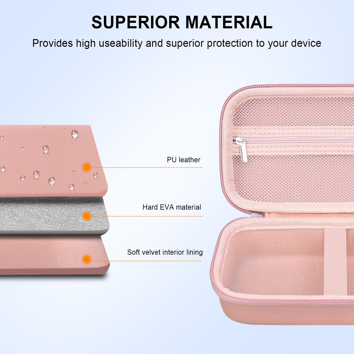 Elonbo Carrying Case Compatible with Portable Handheld Inhaler Nebulizer Machine ElonboUS supplements