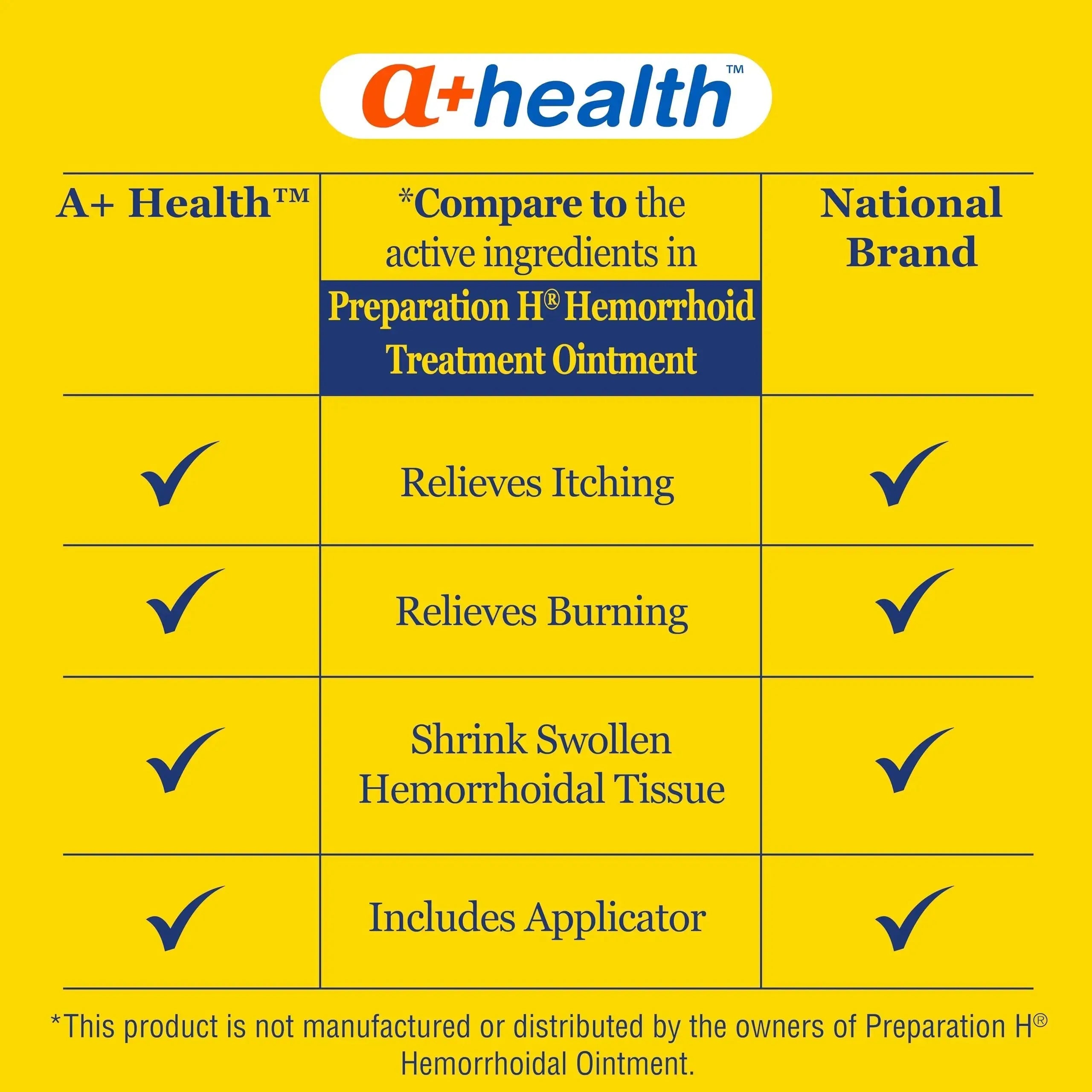 A+Health Hemorrhoid Treatment, Hemorrhoidal Ointment Relieves Symptoms of Burning, Itching, Discomfort, 2 Ounce Tube with Applicator, Reduces Irritation and Pain Relief A+HealthAu supplements