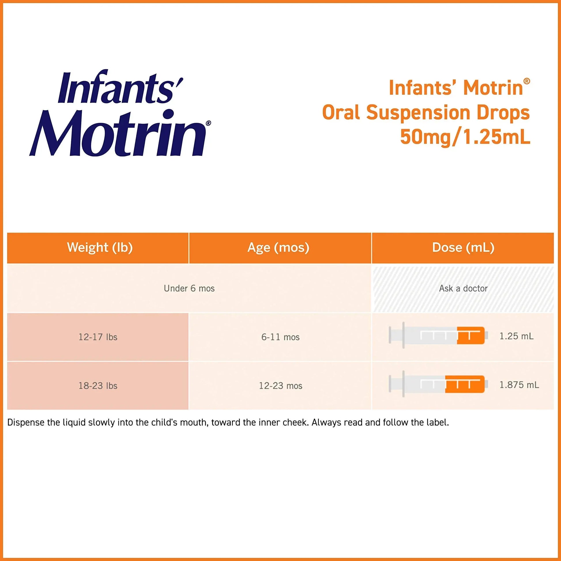 Concentrated Motrin Aspirin, 0.5 Fluid Ounce MotrinAu supplements