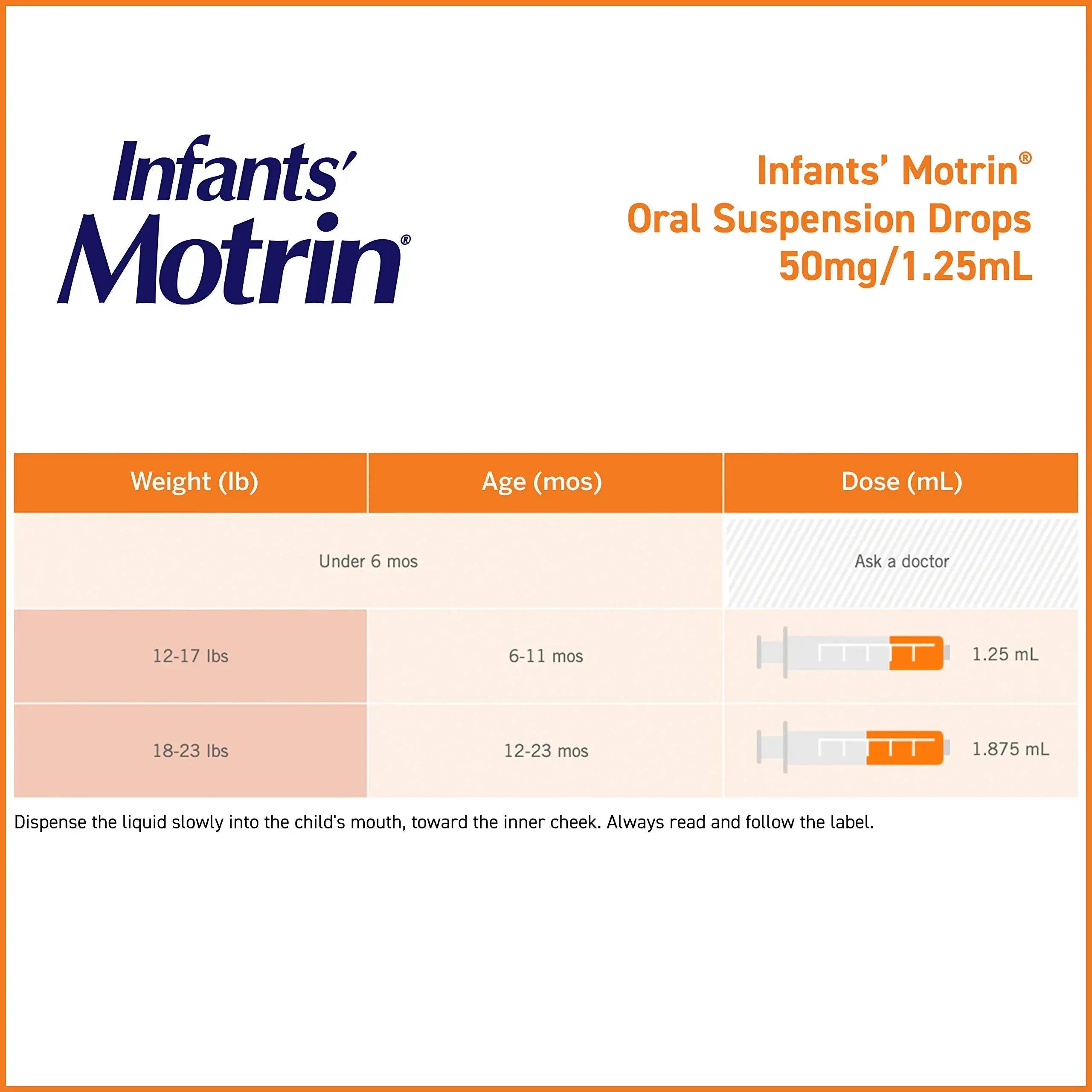 Concentrated Motrin Aspirin, 0.5 Fluid Ounce MotrinAu supplements