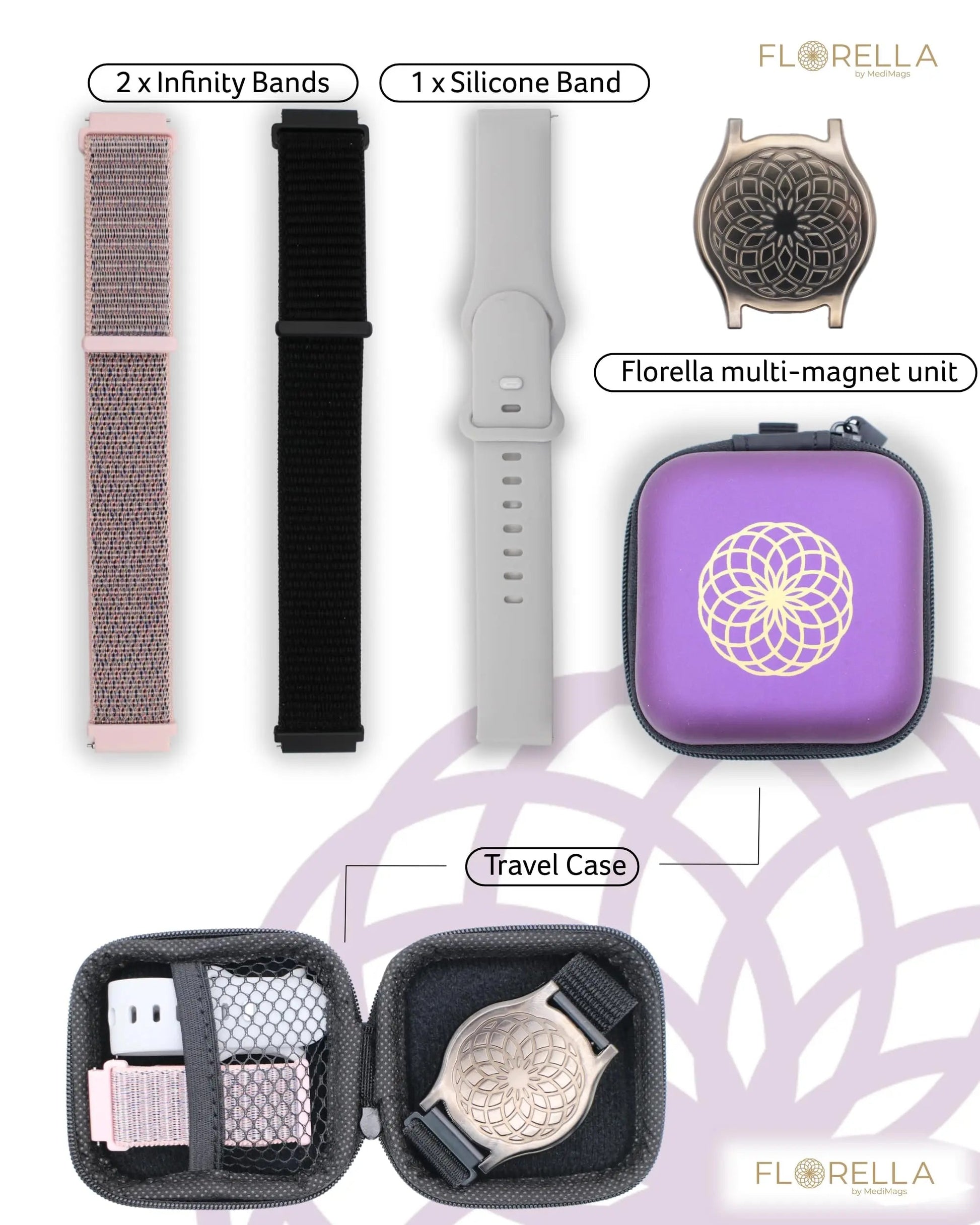 MediMags Period Pain Relief Device - Clinically Proven, All Natural Relief for A Life On The Go - The Florella Therapeutic Device Helps Alleviate The Pain from Menstrual Cramps. FlorellaAu supplements