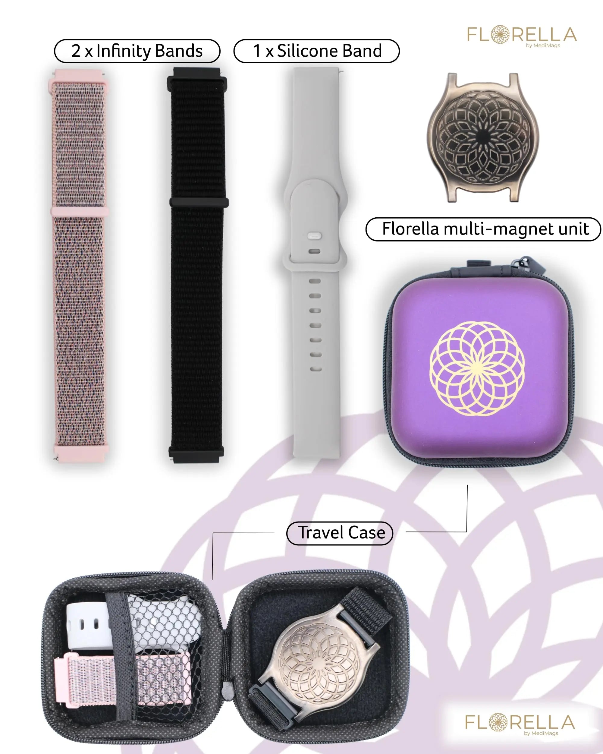 MediMags Period Pain Relief Device - Clinically Proven, All Natural Relief for A Life On The Go - The Florella Therapeutic Device Helps Alleviate The Pain from Menstrual Cramps. FlorellaAu supplements