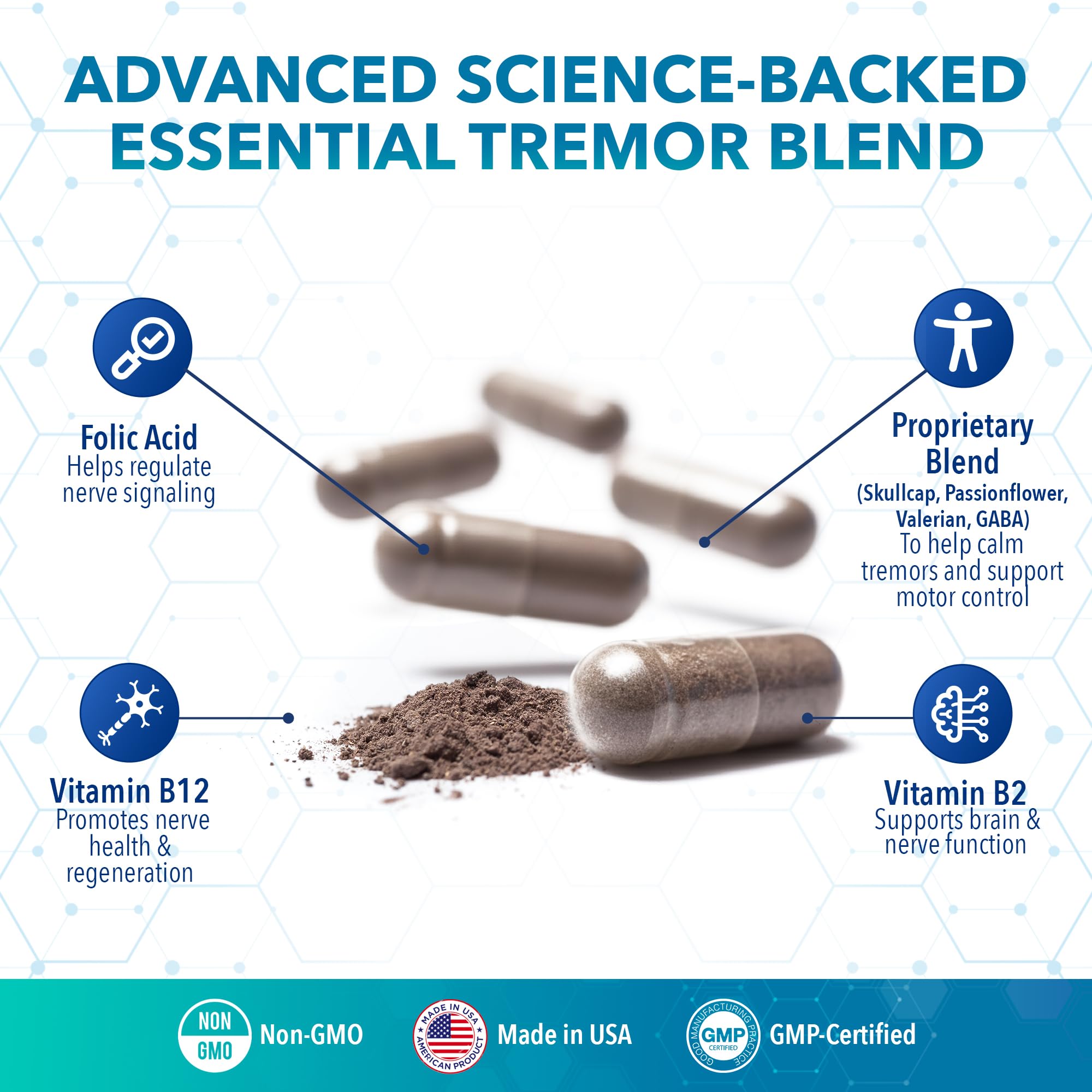 Tremanol Natural Aid Herbal Supplement – Includes Vitamin B2 & B12, Passionflower & Skullcap – 60 Caps (Pack of 6) – Made in USA TremanolAu supplements