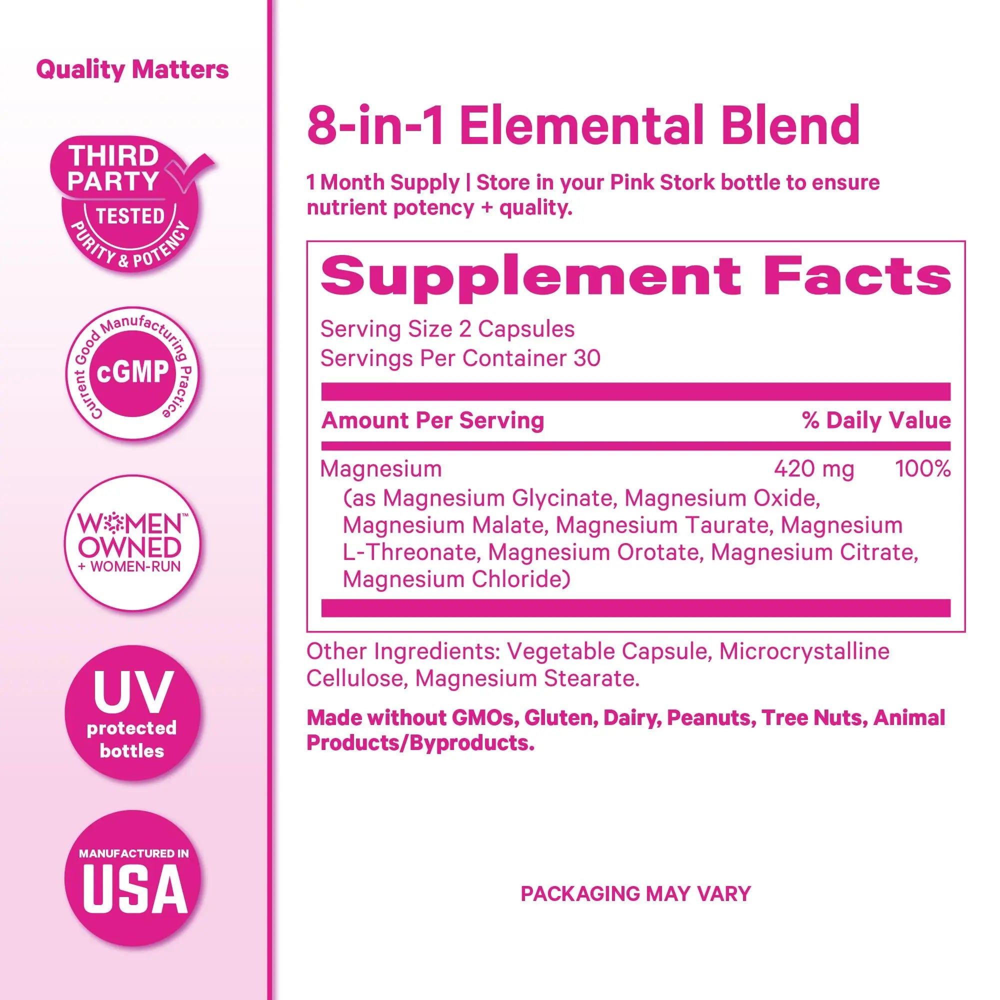 Pink Stork Magnesium Complex for Women - 8 Forms Including Glycinate, Malate, Citrate & L-Threonate - Stress, Sleep, Muscle & Hormone Support - 400 mg Elemental Magnesium - 60 Vegan Capsules Pink Storknz supplements