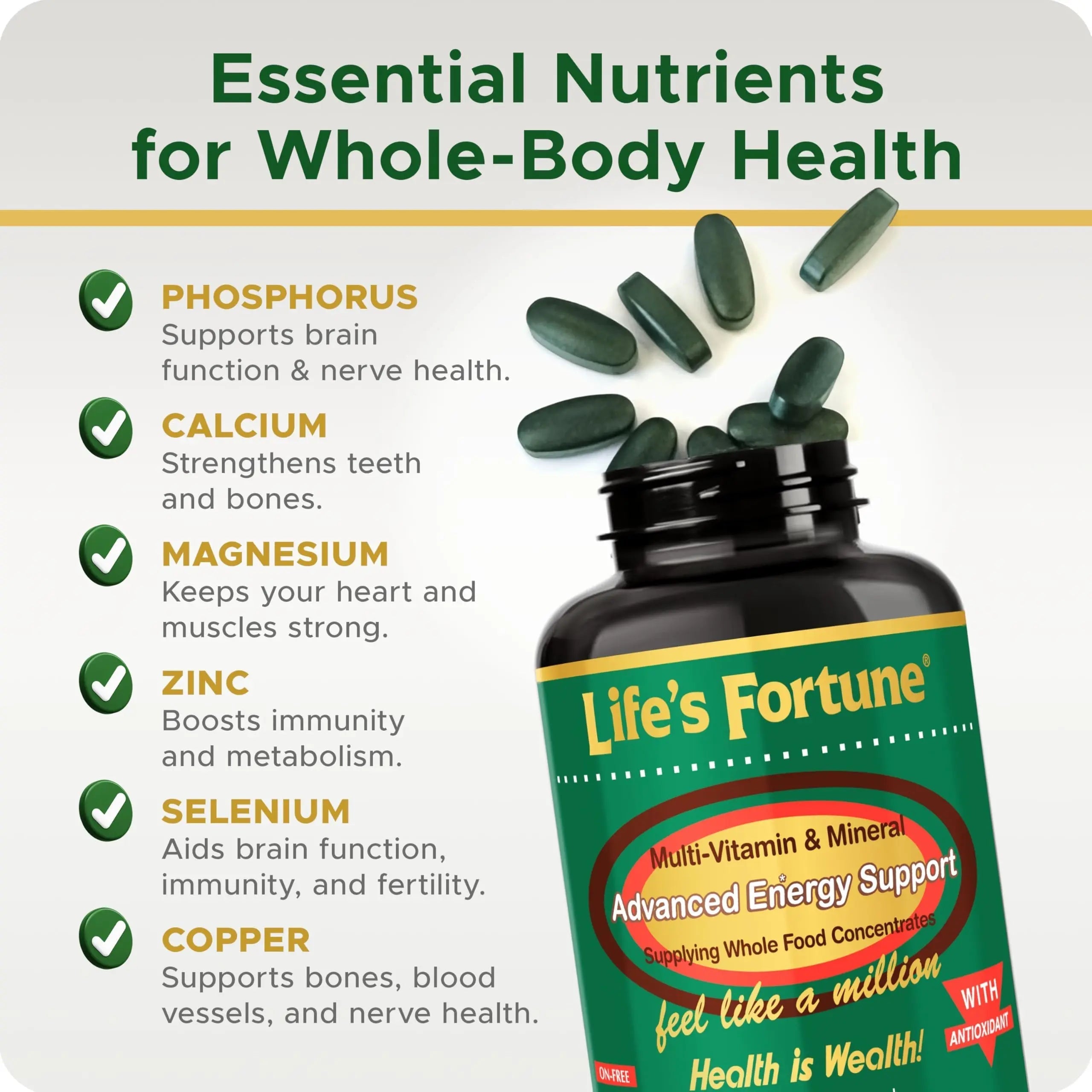 Life's Fortune Multivitamin & Mineral Supplement, Daily Natural Energy Source for Men & Women, with Superfood Greens Life's FortuneAu supplements