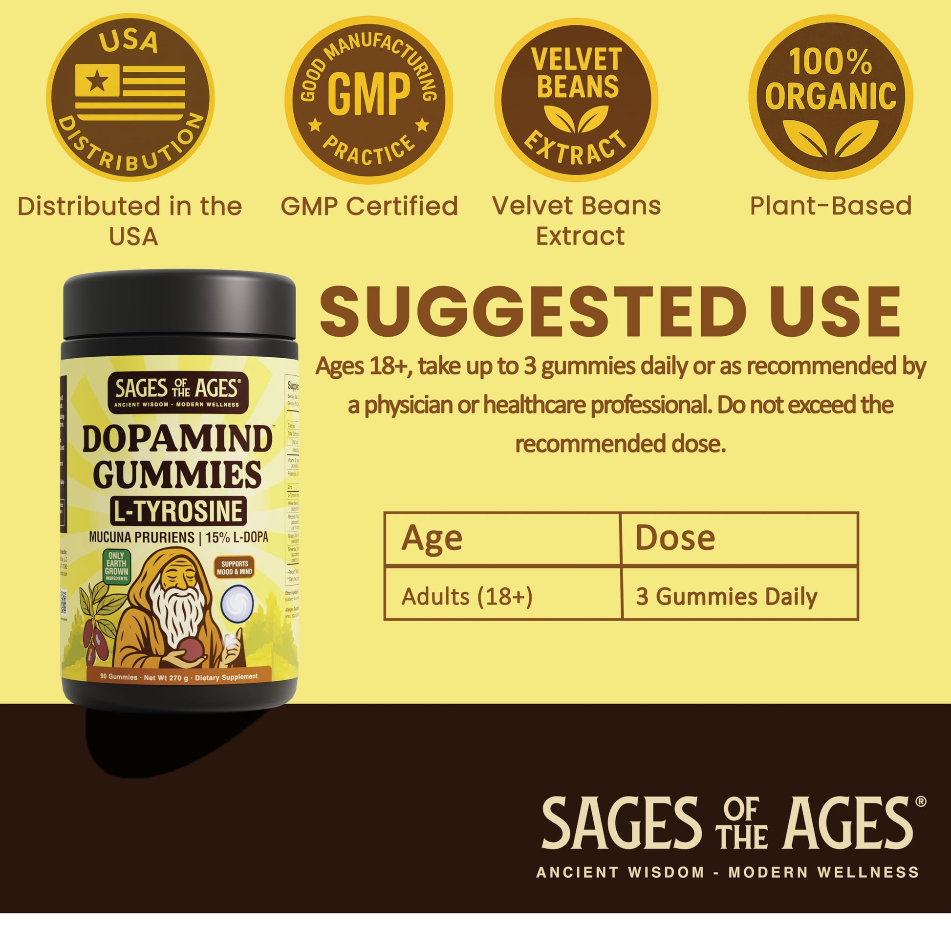 Sages Of The Ages L-Tyrosine Gummies 1000mg – Amino Acid Supplement with Mucuna Pruriens, B Vitamins & Rhodiola – Blueberry Flavor – 90 Gummies Sages Of The AgesAu supplements