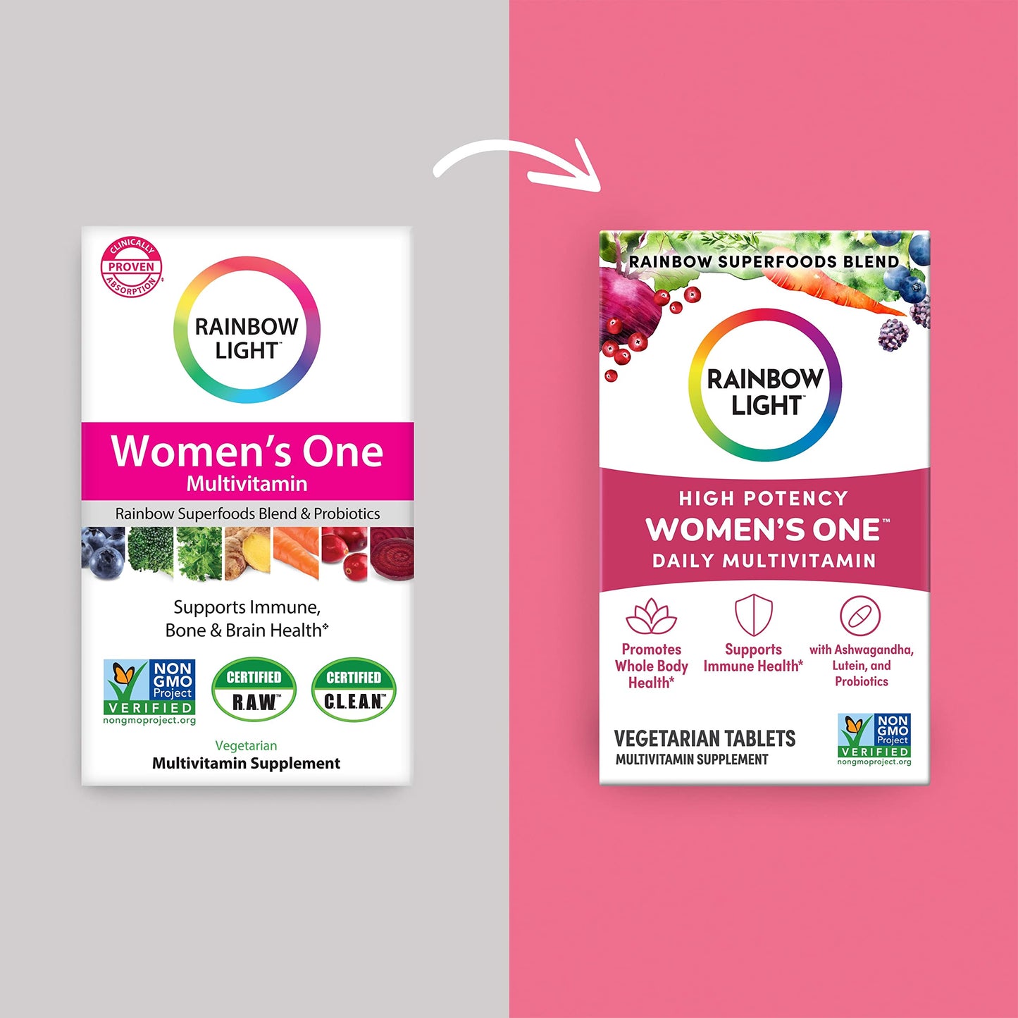 Rainbow Light Womens One High-Potency Daily Multivitamin, Womens Multivitamin Provide Rainbow LightUS supplements