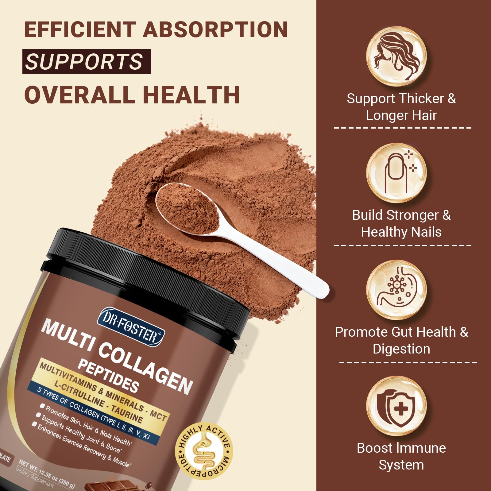 DRFOSTER Chocolate Collagen Peptides Powder for Women & Men, Multi Type I II III V X Collagen with multivitamins & Minerals for Skin, Hair & Nails & Joints, Non-GMO, 35 Servings DRFOSTERAu supplements