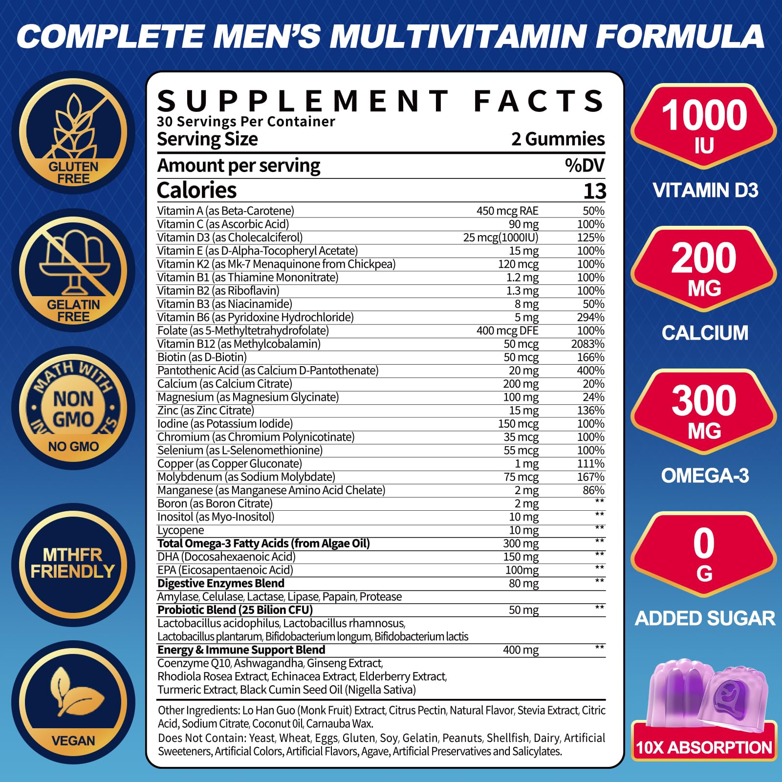 Ceecisee Men’s Methylated Multivitamin Gummies: Chewable Multivitamins Mens Gummy with Omega Probiotic Magnesium Zinc Vitamins B12 D3 - No Iron Daily Supplement Support Energy Immune for Men(120Count) CeeciseeAu supplements