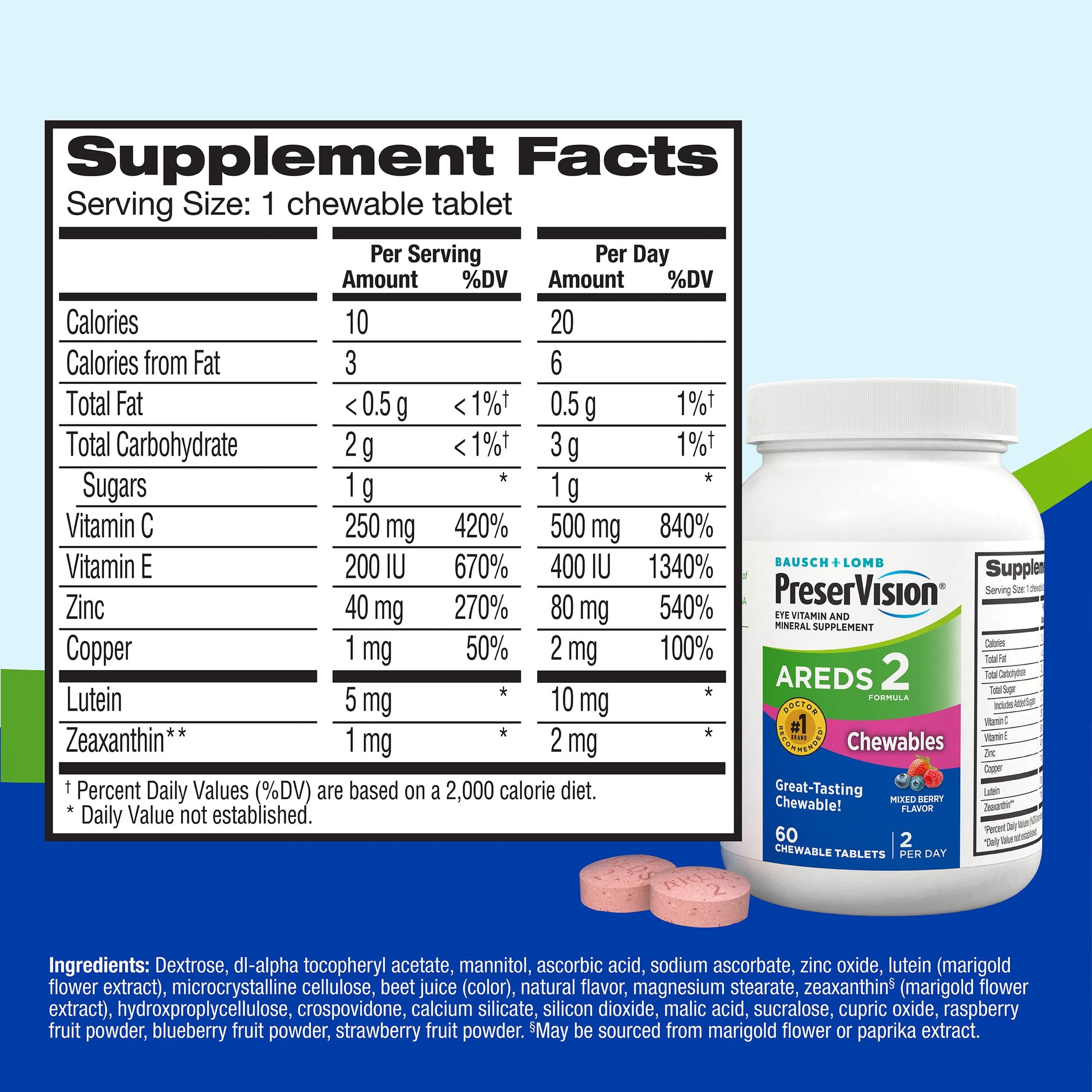 PreserVision AREDS 2 Eye Vitamins, #1 Eye Doctor Recommended Brand, Chewable Lutein and Zeaxanthin Supplement with Vitamin C, Vitamin E,Zinc, and Copper, Mixed Berry, 60 Tablets PreserVisionAu supplements