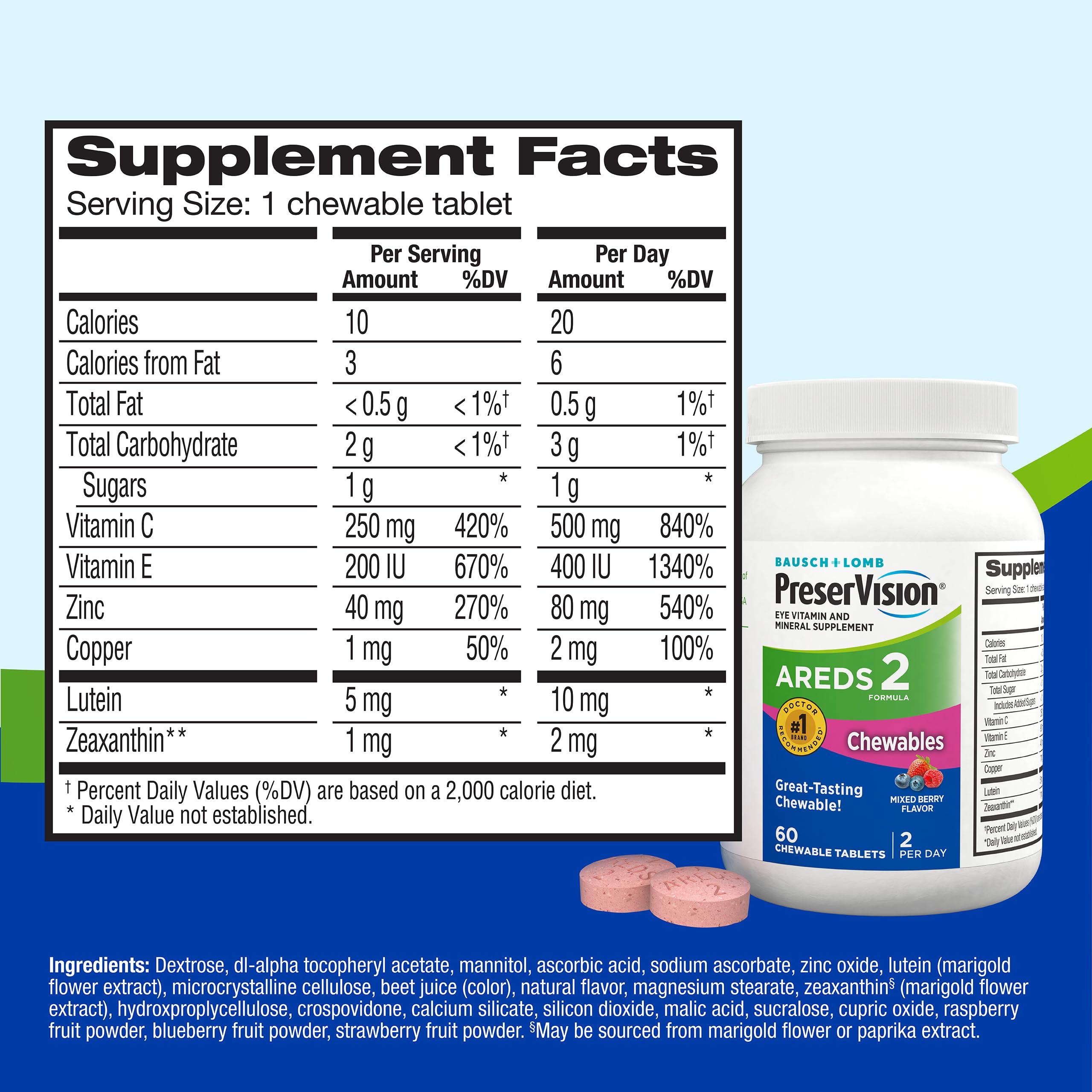 PreserVision AREDS 2 Eye Vitamins, #1 Eye Doctor Recommended Brand, Chewable Lutein and Zeaxanthin Supplement with Vitamin C, Vitamin E,Zinc, and Copper, Mixed Berry, 70 Tablets PreserVisionAu supplements