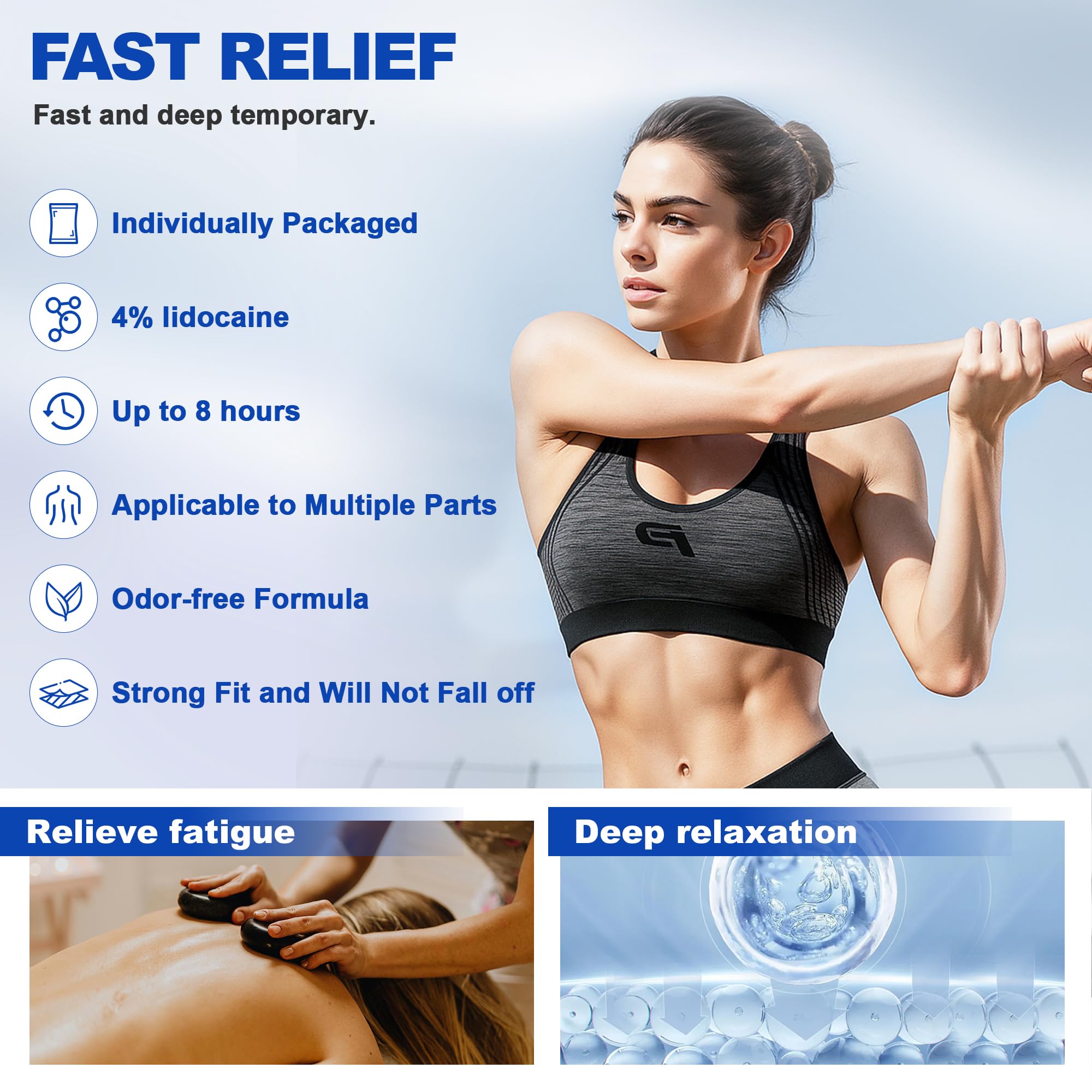 Kocowo 4% Lidocaine Maximum Strength Pain Relief Gel Patches with Auxiliary Patches for Neck Back Knee Joint Ache Muscle Soreness, 3.9” x 5.5”, 32-Count Box, NDC：83559-010-01 KocowoAu supplements