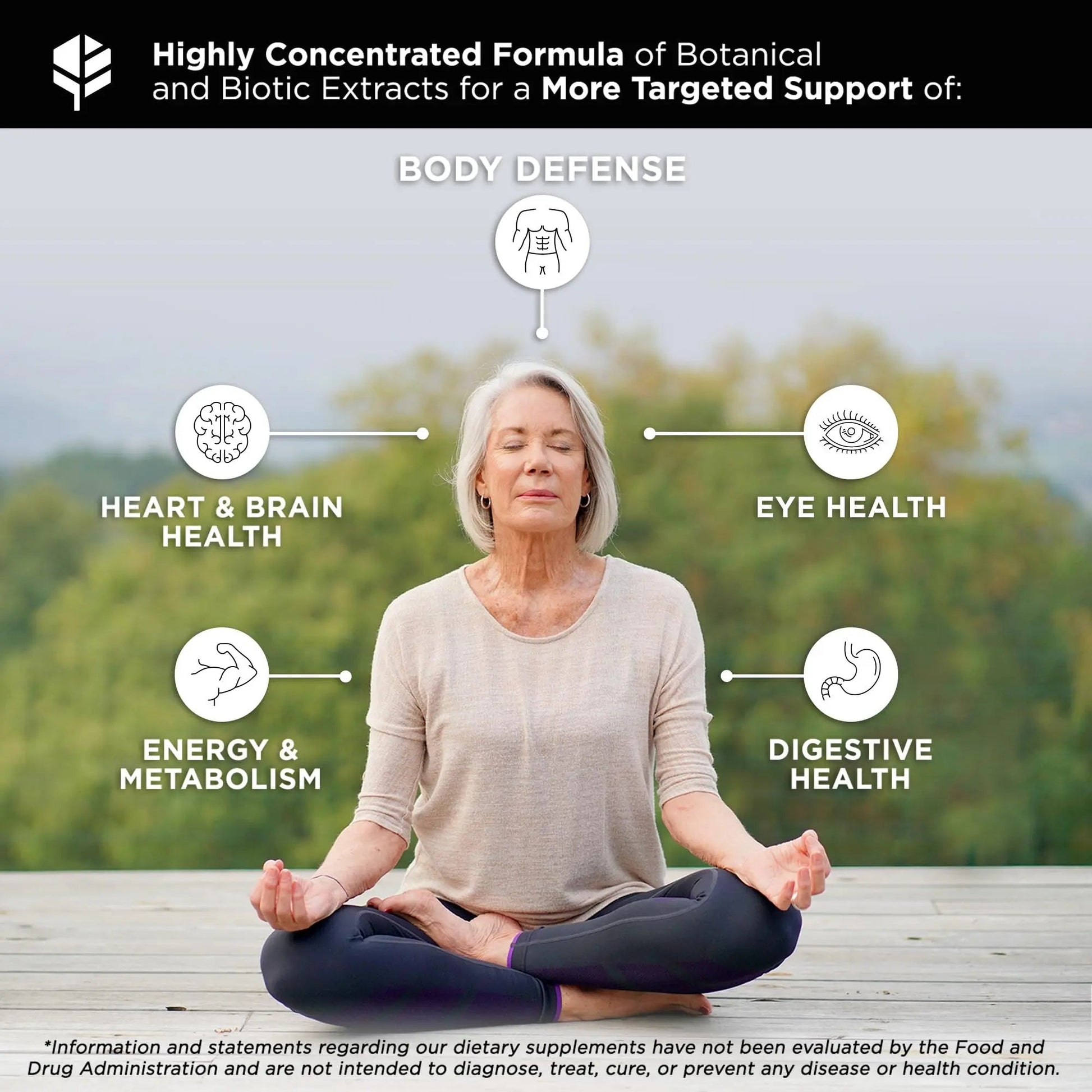 Primitive Scientific Whole Food Daily Essential Multivitamins for Adults and Seniors - 2X a Day - Vitamin A, C, D, E, B12 and Minerals Primitive ScientificAu supplements
