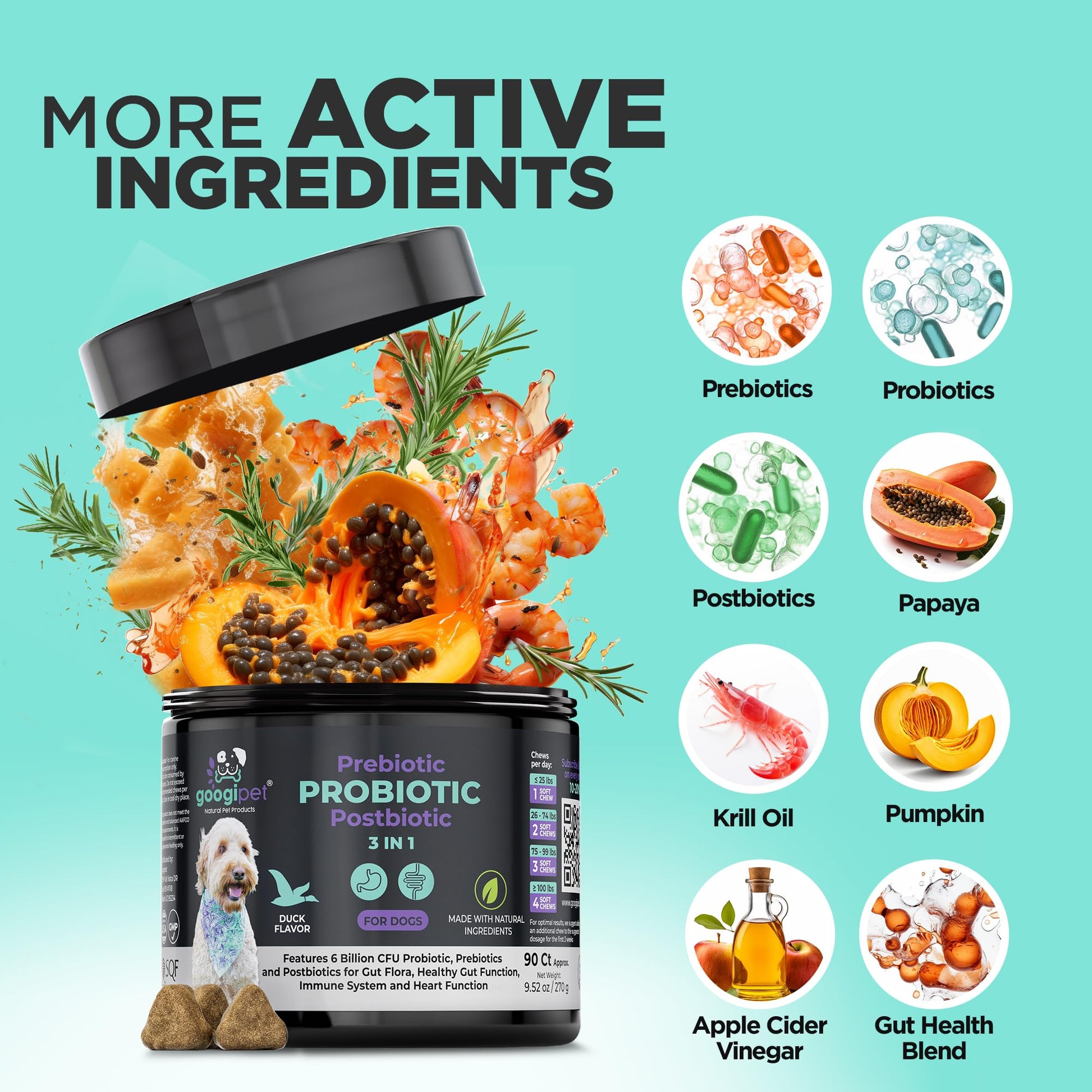 Googipet Probiotics for Dogs Digestive Health - Prebiotics and Probiotics Chews for Dog Yeast Infection Treatment + Digestive Enzymes - Dog Probiotics for Itchy Skin & Ears w/Papaya, Pumpkin, & Fiber GOOGIPET NATURAL PET PRODUCTSAu supplements