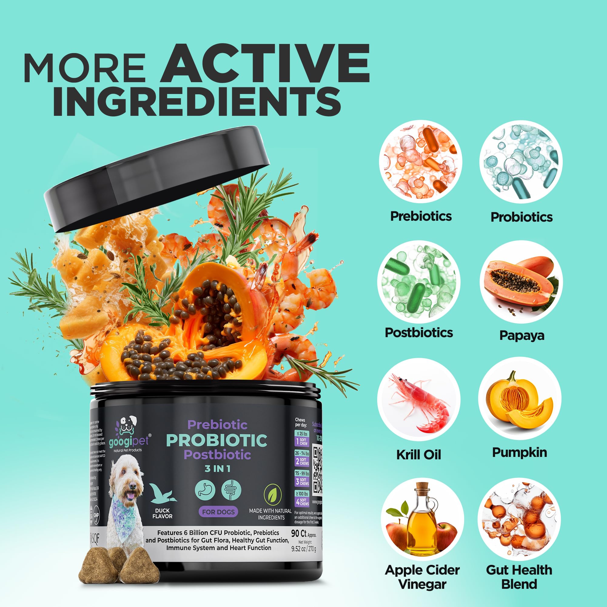 Googipet Probiotics for Dogs Digestive Health - Prebiotics and Probiotics Chews for Dog Yeast Infection Treatment + Digestive Enzymes - Dog Probiotics for Itchy Skin & Ears w/Papaya, Pumpkin, & Fiber GOOGIPET NATURAL PET PRODUCTSAu supplements