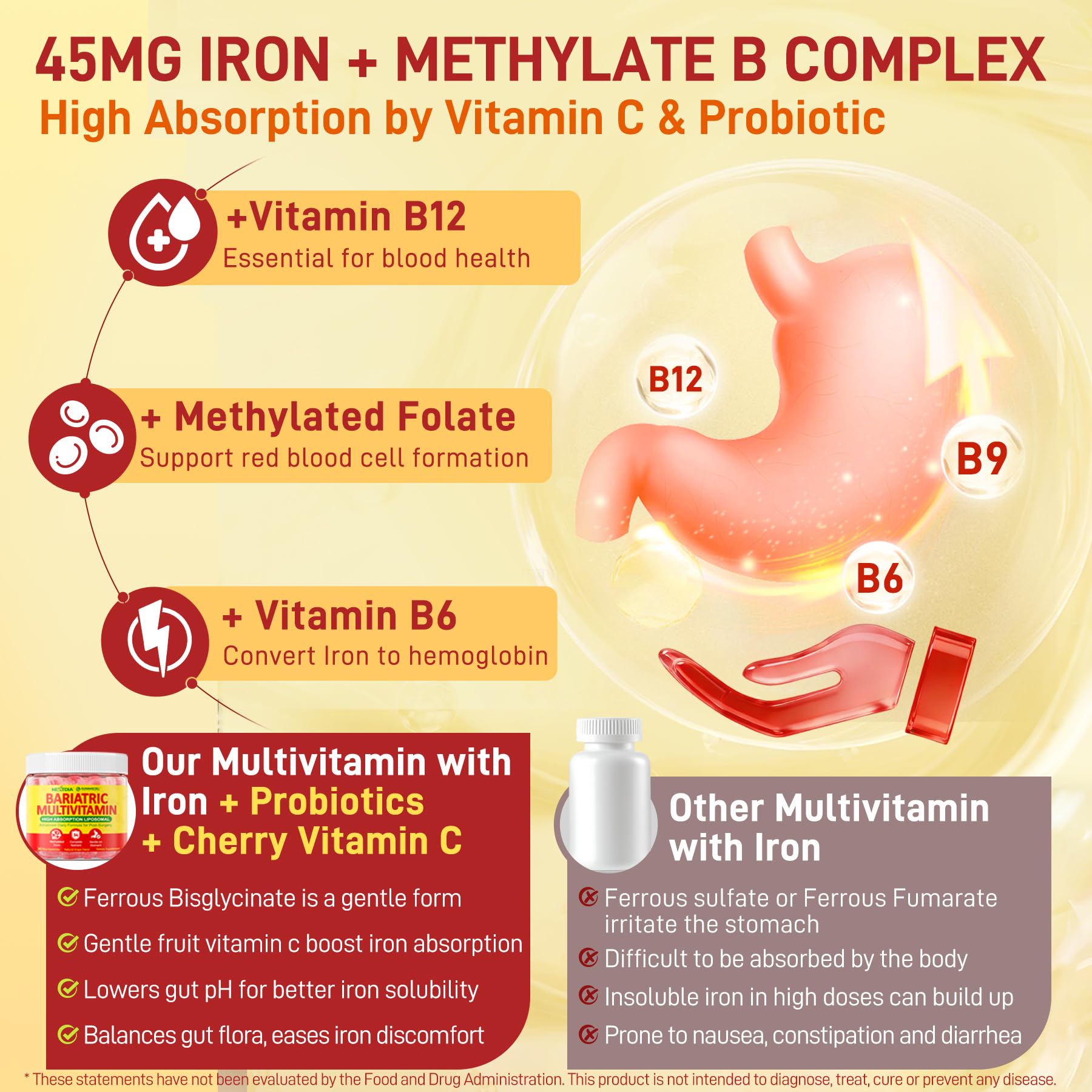 Liposomal Methylated Bariatric Multivitamin Gummies with Iron for Women & Men, High Absorption Multivitamin w/CoQ 10, Probiotic, Digestive Enzymes Support Gastric Bypass & Sleeve Recover, Energy,1Pack NextdiaAu supplements