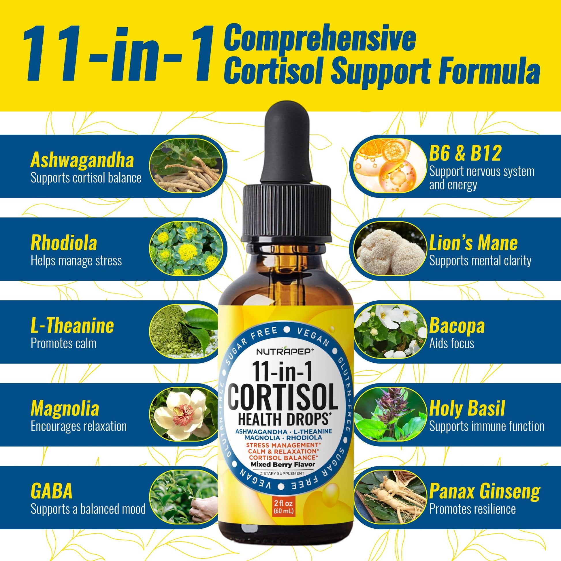 NutraPep Cortisol Detox Liquid Drops for Women Men - Cortisol Reducer Supplement Support Wellness Cleanse Balance Stress Mood Sleep Focus - Lower Cortisol Levels with Ashwagandha L-Theanine Magnolia NutraPepAu supplements