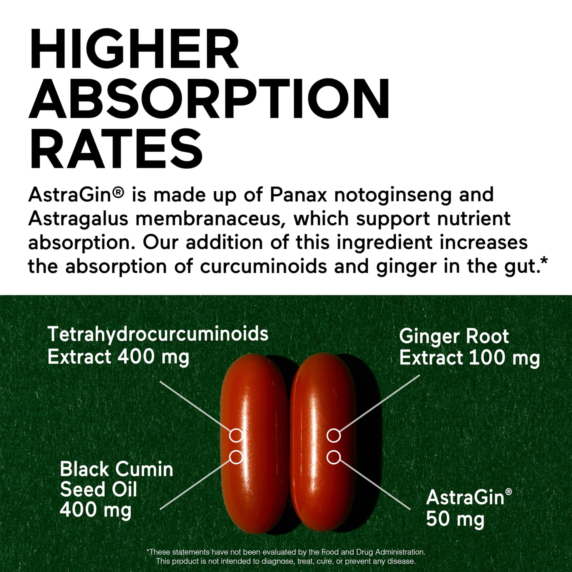 SMARTERNUTRITION Curcumin Softgels - Vegan High Absorption 400 mg Turmeric Supplement + Black Seed Oil & Ginger - 95% Tetrahydrocurcuminoids Non-GMO, USA Manufactured - 60 Ct[30 Servings] SMARTERNUTRITIONAu supplements