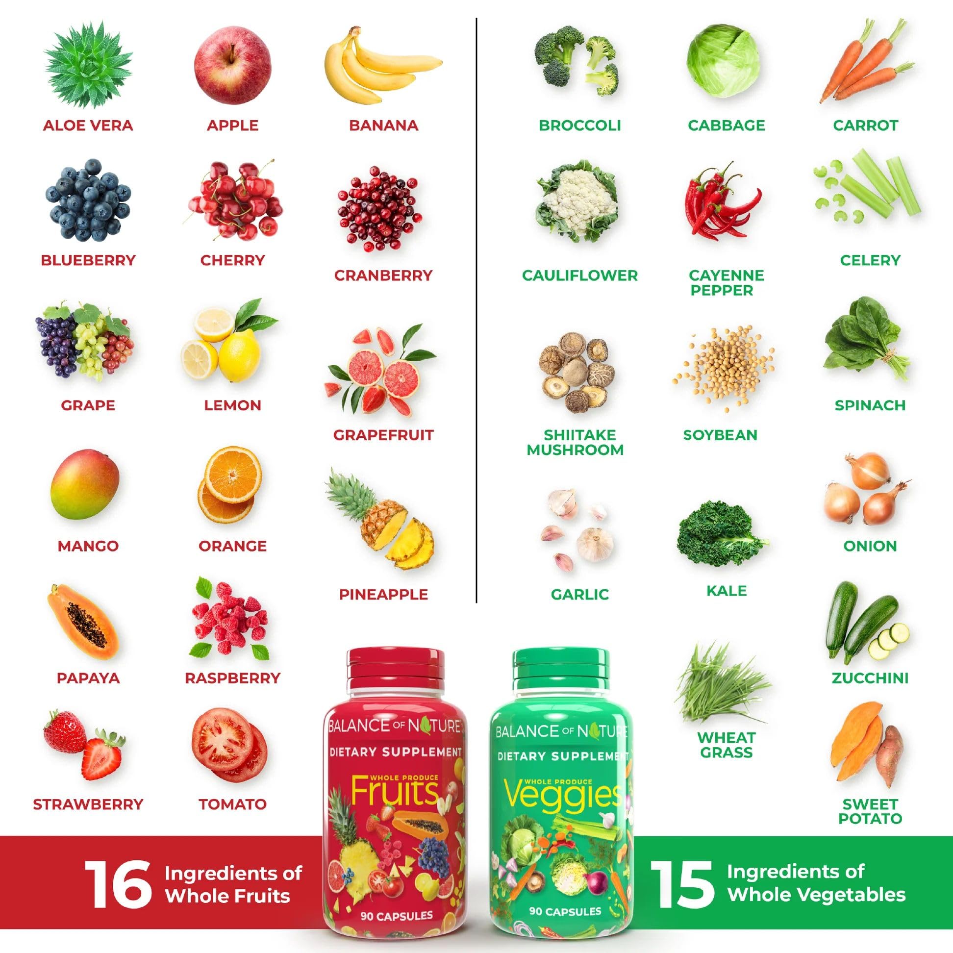 Balance of Nature Fruits & Veggies Supplements - Whole Fruit and Vegetable Ingredients for Women, Men, and Kids - 90 Fruits Capsules, 90 Veggies Capsules - 1 Set Balance of NatureAu supplements