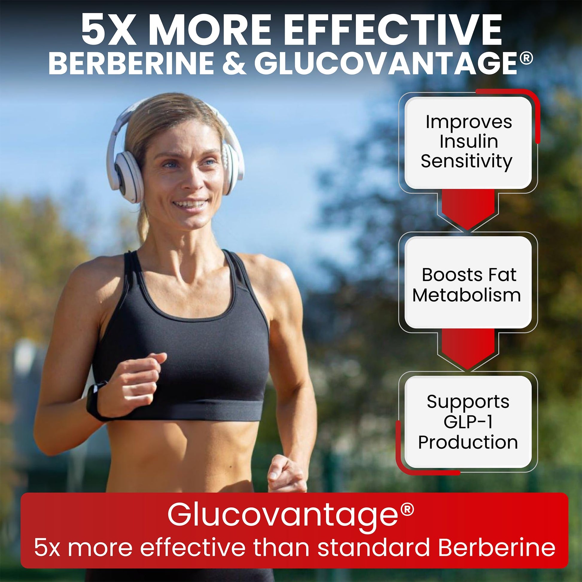Zenrenu GLP-1 Supplement for Women - Natural Metabolism, Appetite & Craving Support – Super Berberine, Cinnamon,Akkermansia Probiotic,11-in-1 Gut Support - GLP Activate -60 Vegan Caps ZenrenuAu supplements