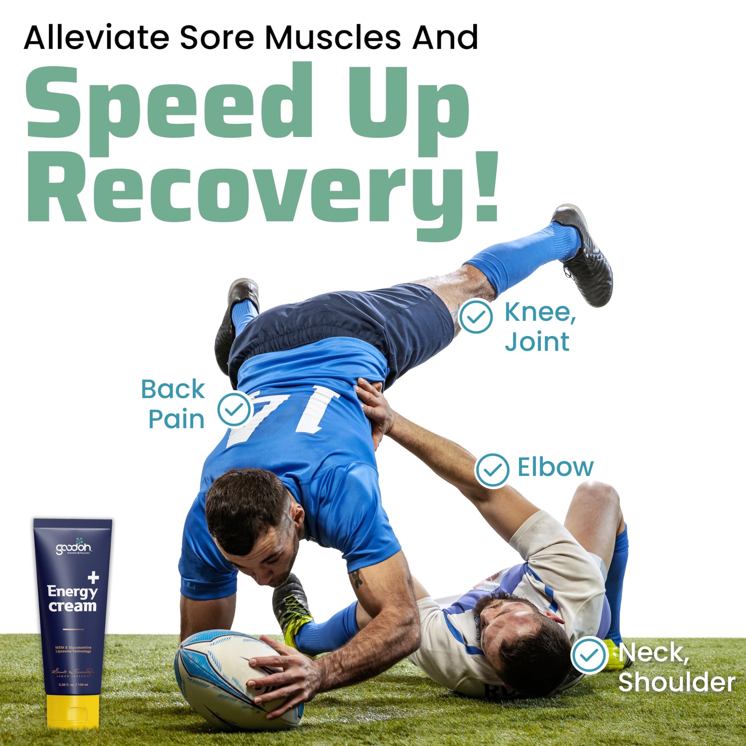 GOODOH Muscle & Joint Relief Cream with MSM (Dimethyl Sulfone), Glucosamine & Chondroitin – Fast Absorbing Cream for Muscle Pain, Joint Stiffness & Recovery – 3.38 oz GOODOHAu supplements