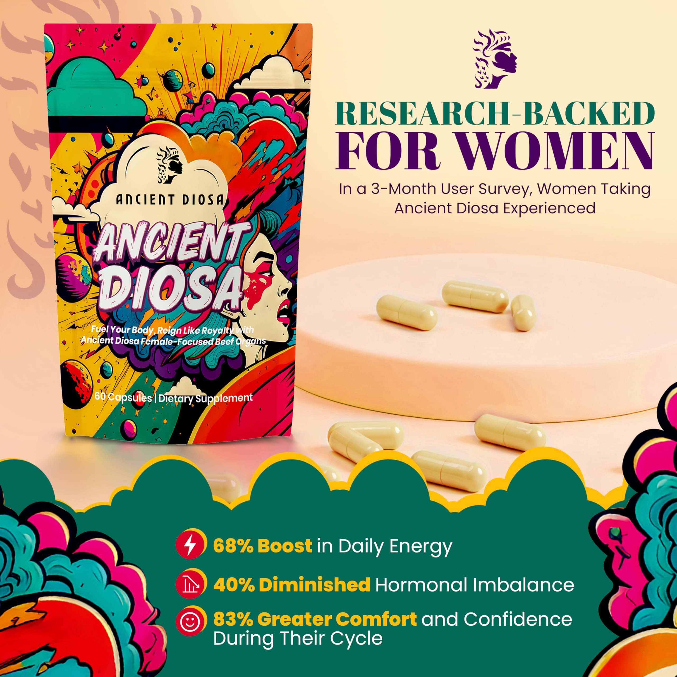ANCIENT DIOSA Grass Fed Beef Liver Capsules - Female-Focused Organ Supplement with Liver, Heart, Ovary & Uterus - Supports Hormone Balance & Vitality, Whole Body Wellness - 60 Capsules ANCIENT DIOSAAu supplements