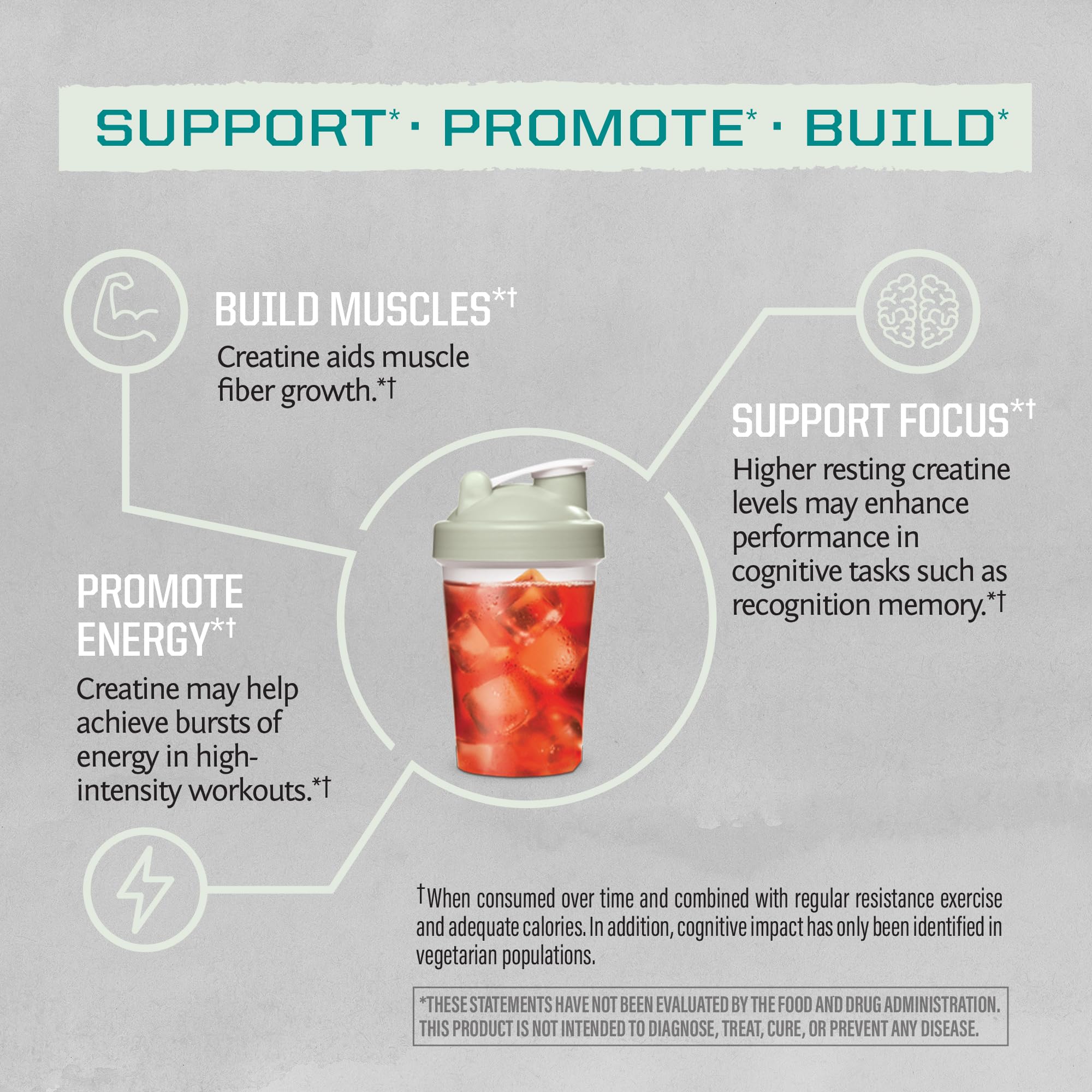 Sunwarrior, Active Creatine, 10.58 Ounce SunwarriorAu supplements