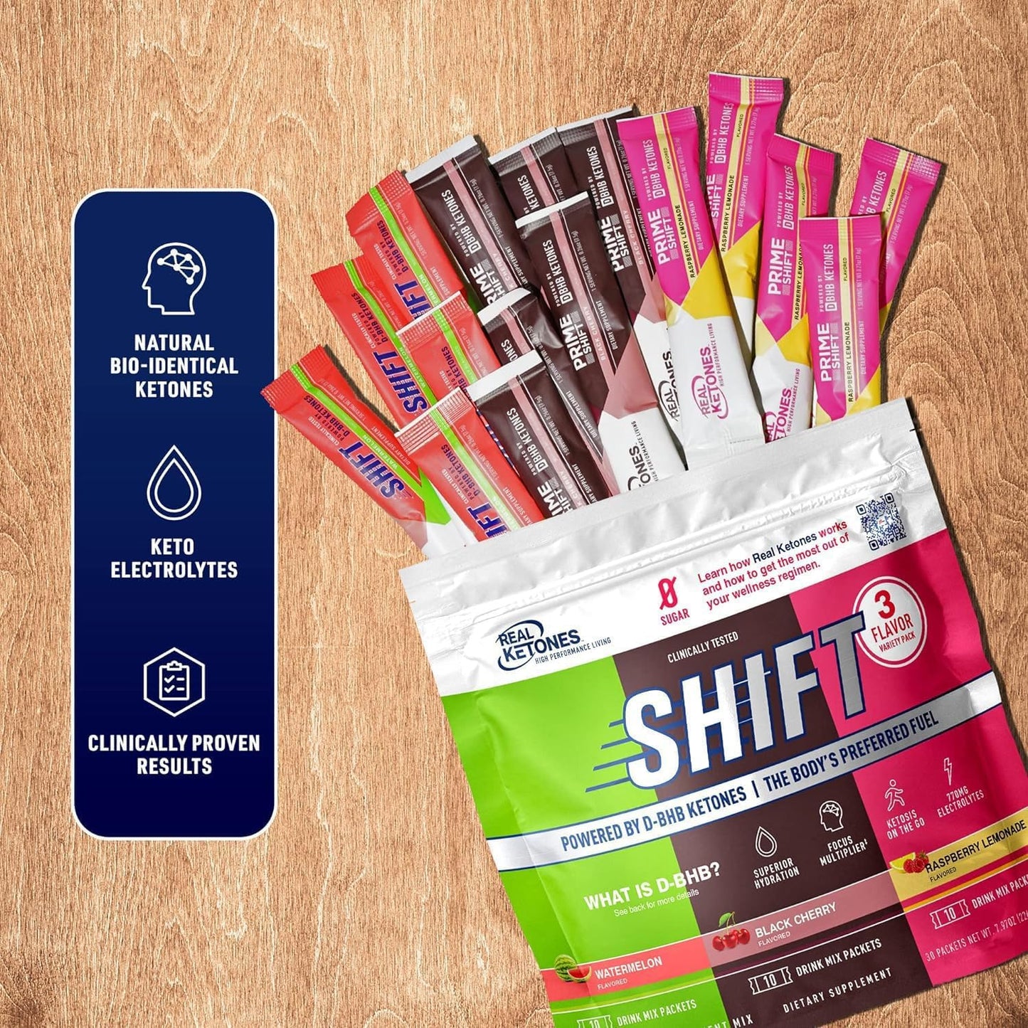 Real Ketones BHB Exogenous Ketones Drink Mix Packets Keto Electrolytes Powder Packets No Sugar with 4 Main Fasting Electrolytes Plus Hydrating Patented Keto BHB Real KetonesUS supplements