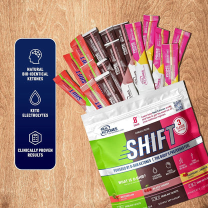 Real Ketones BHB Exogenous Ketones Drink Mix Packets Keto Electrolytes Powder Packets No Sugar with 4 Main Fasting Electrolytes Plus Hydrating Patented Keto BHB Real KetonesUS supplements