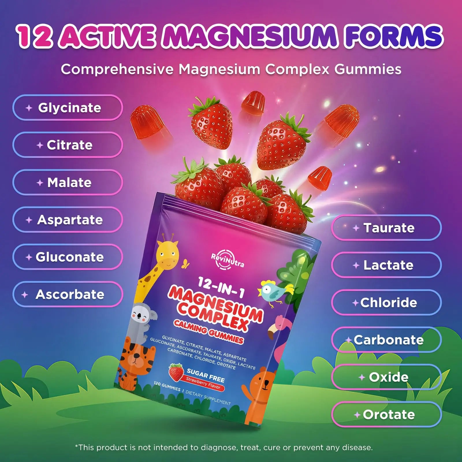 Magnesium Complex 700mg - 12 in 1 Magnesium Gummies with Glycinate, Citrate, Malate, Oxide, Taurate, Aspartate, Orotate - Supports Relaxation, Muscle & Heart - Sugar Free Strawberry 120 Count ReviNutranz supplements