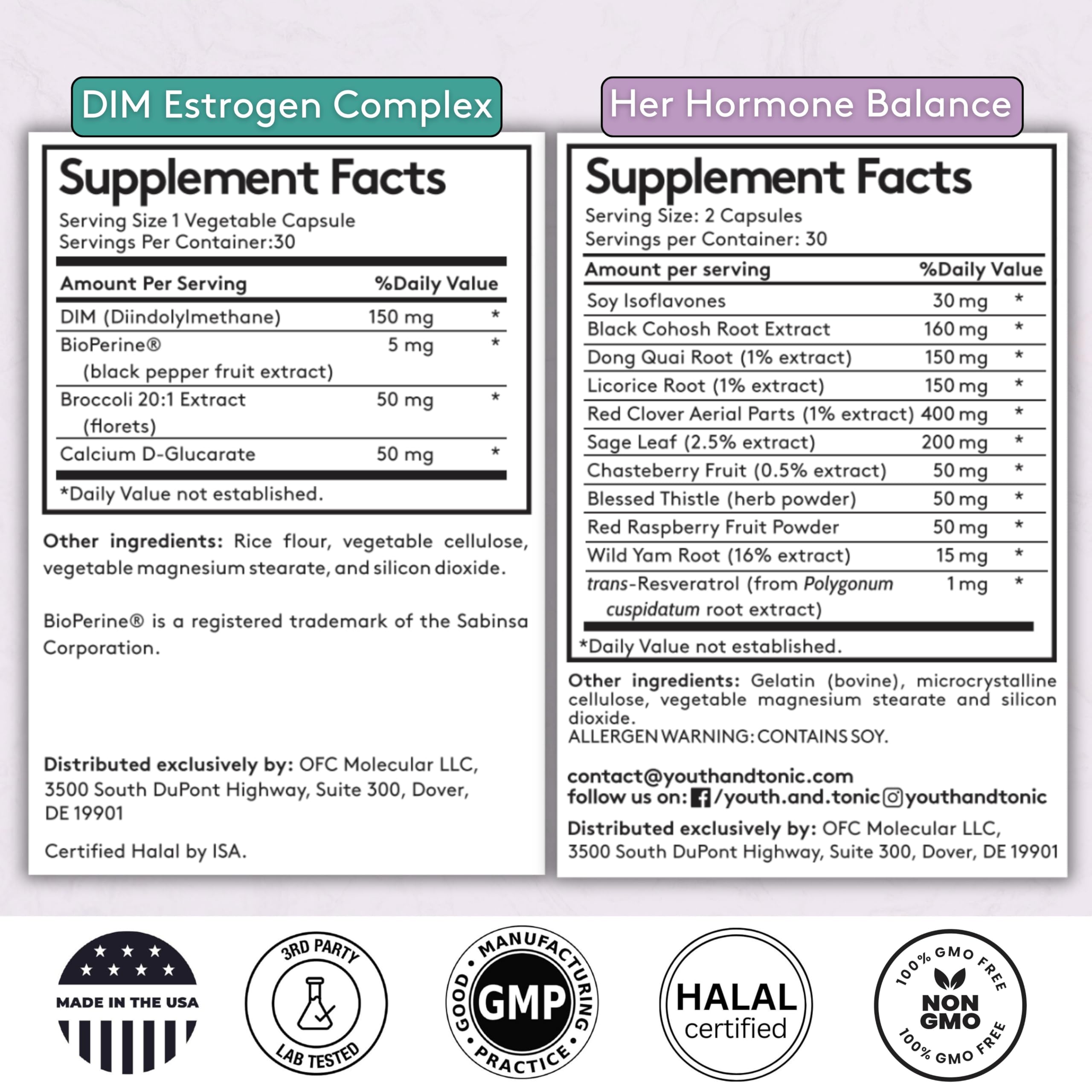 Youth & Tonic DIM Supplement for Women – Estrogen Metabolism & Hormonal Support – Menopause, Perimenopause & Premenopausal Bundle, 90 Capsules Youth & TonicAu supplements
