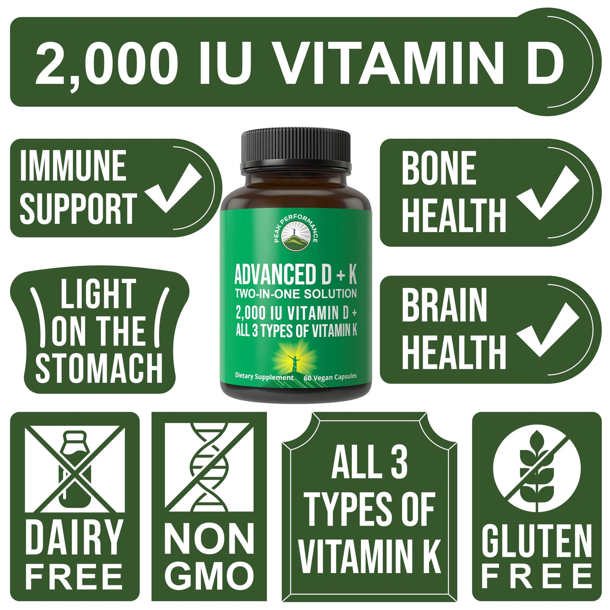Peak Performance Advanced Vitamin D 2000 IU with All 3 Types of Vitamin K Vitamin D3 and Vitamin K2, K1, MK-7 (MK7), MK4 Supplements - 60 Small and Easy to Swallow Vegetable Pills Peak PerformanceAu supplements