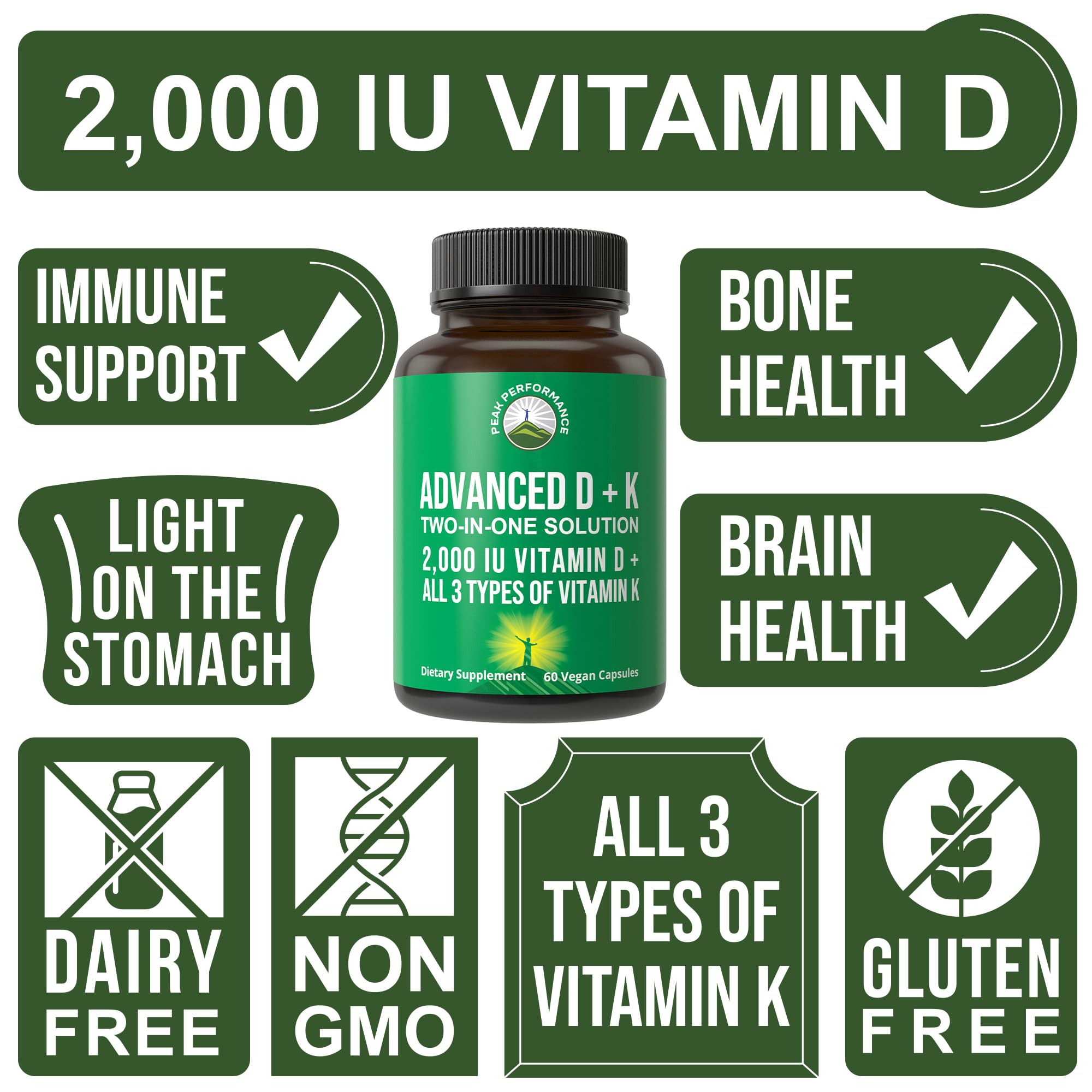 Peak Performance Advanced Vitamin D 2000 IU with All 3 Types of Vitamin K Vitamin D3 and Vitamin K2, K1, MK-7 (MK7), MK4 Supplements - 60 Small and Easy to Swallow Vegetable Pills Peak PerformanceAu supplements