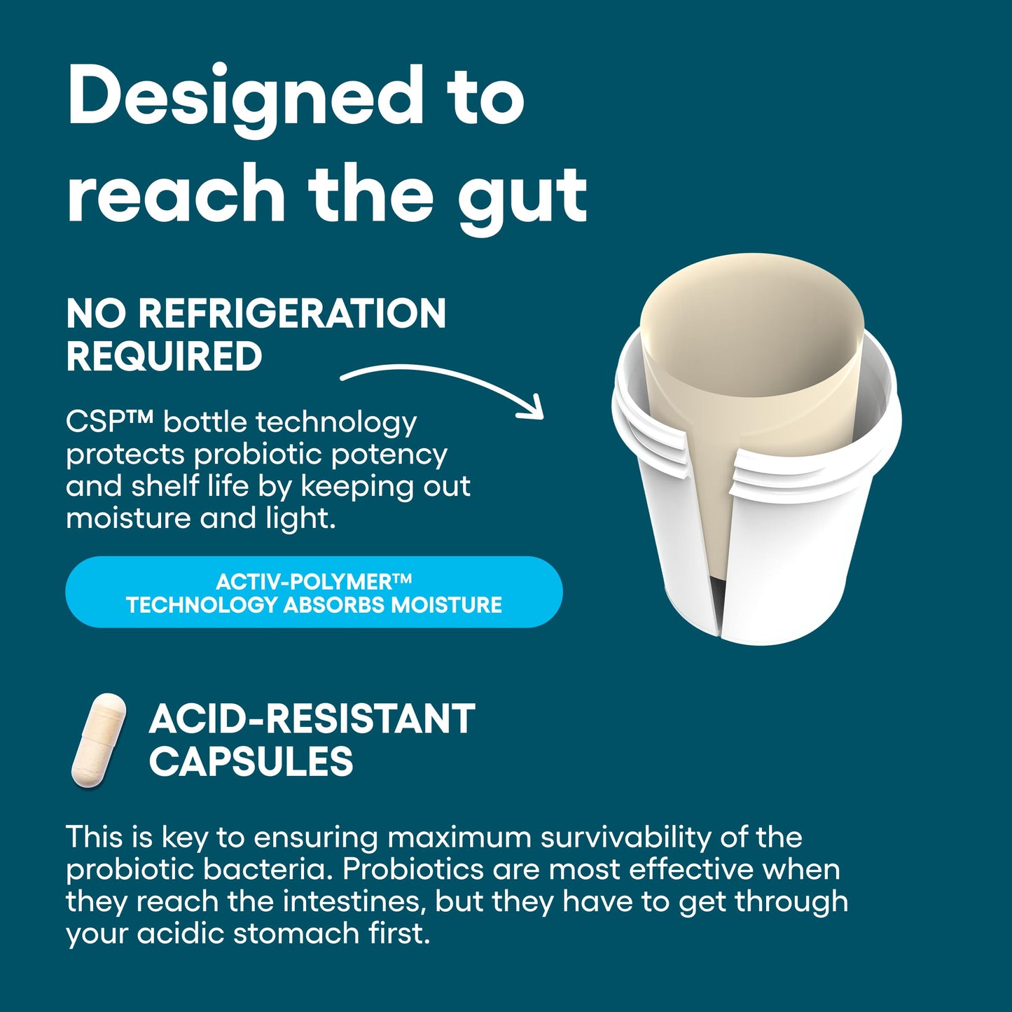 Physician's CHOICE Probiotics 60 Billion CFU - 10 Strains + Organic Prebiotics - Immune, Digestive & Gut Health - Supports Occasional Constipation Physician's CHOICEUS supplements