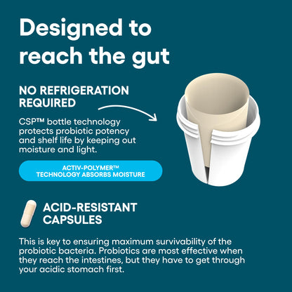 Physician's CHOICE Probiotics 60 Billion CFU - 10 Strains + Organic Prebiotics - Immune, Digestive & Gut Health - Supports Occasional Constipation Physician's CHOICEUS supplements