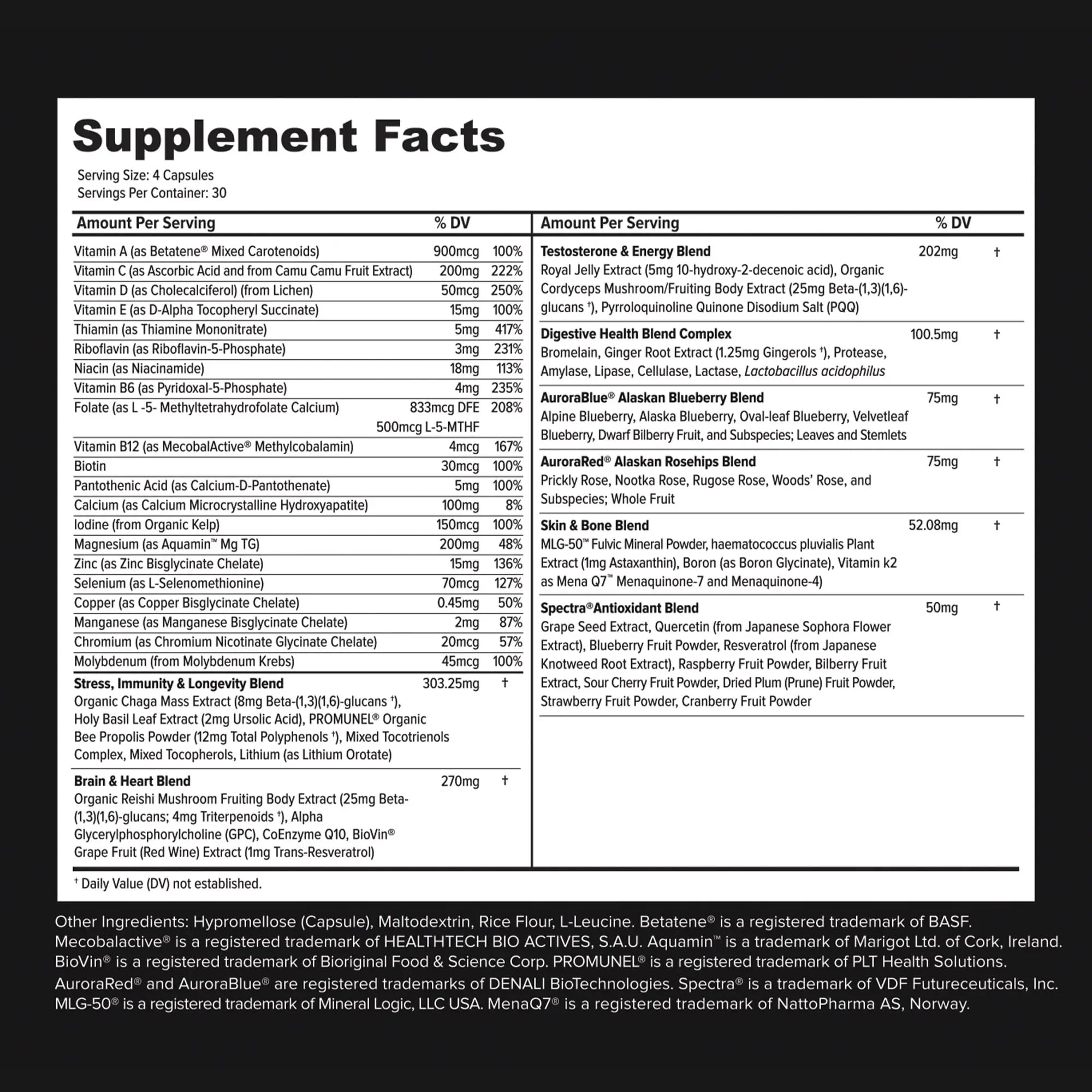 Primitive Scientific Whole Food Natural Multivitamin and Mineral Capsules for Men - All-Day Energy, Inner Zen, and Stronger You (120 Capsules) Primitive Scientificnz supplements