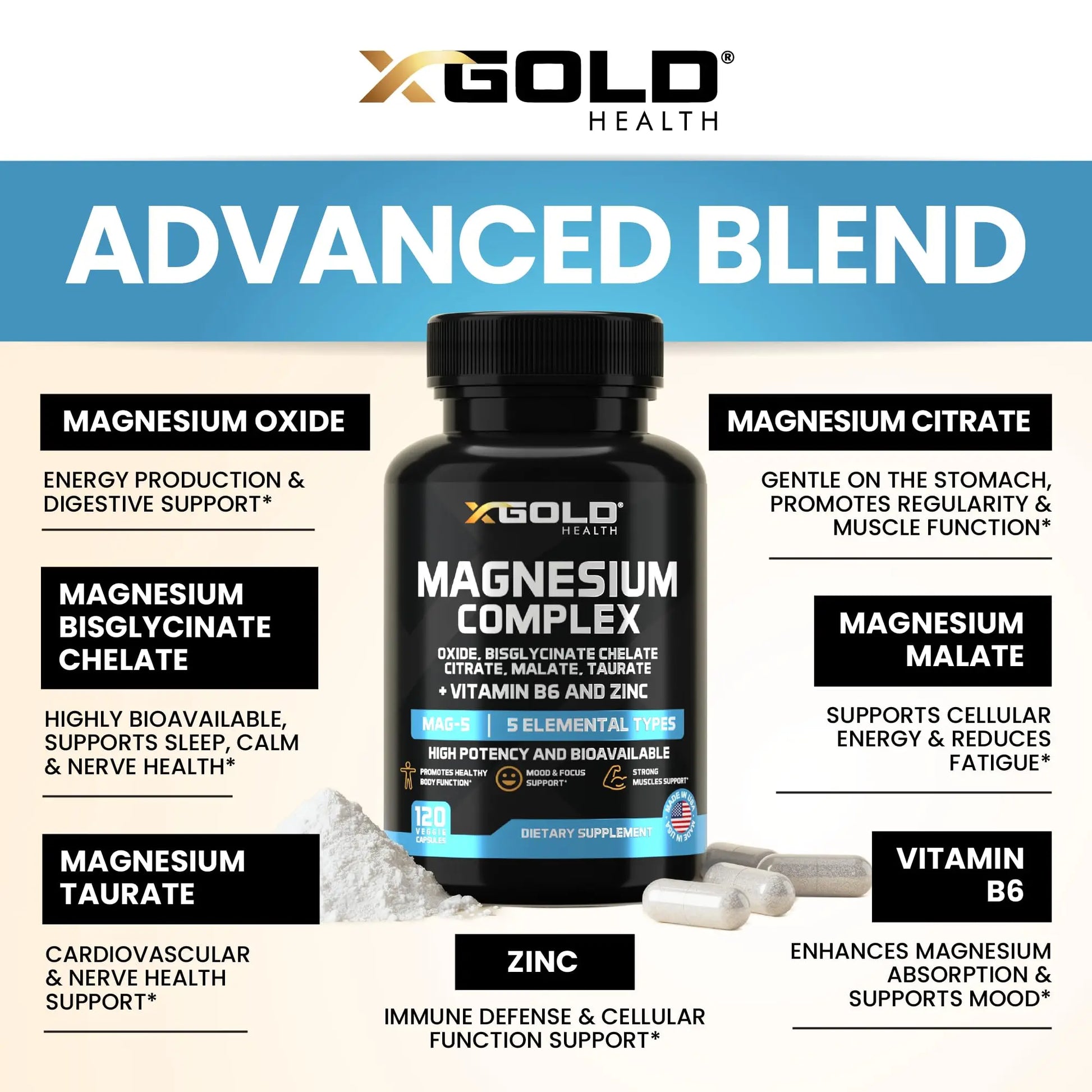 X Gold Health Magnesium Complex 5-in-1 with Zinc & B6 High Absorption Capsules (Glycinate, Citrate, Malate, Taurate, Oxide) Muscle Recovery, Energy, Sleep Support & Immune Health 500mg Made in USA X Gold Healthnz supplements